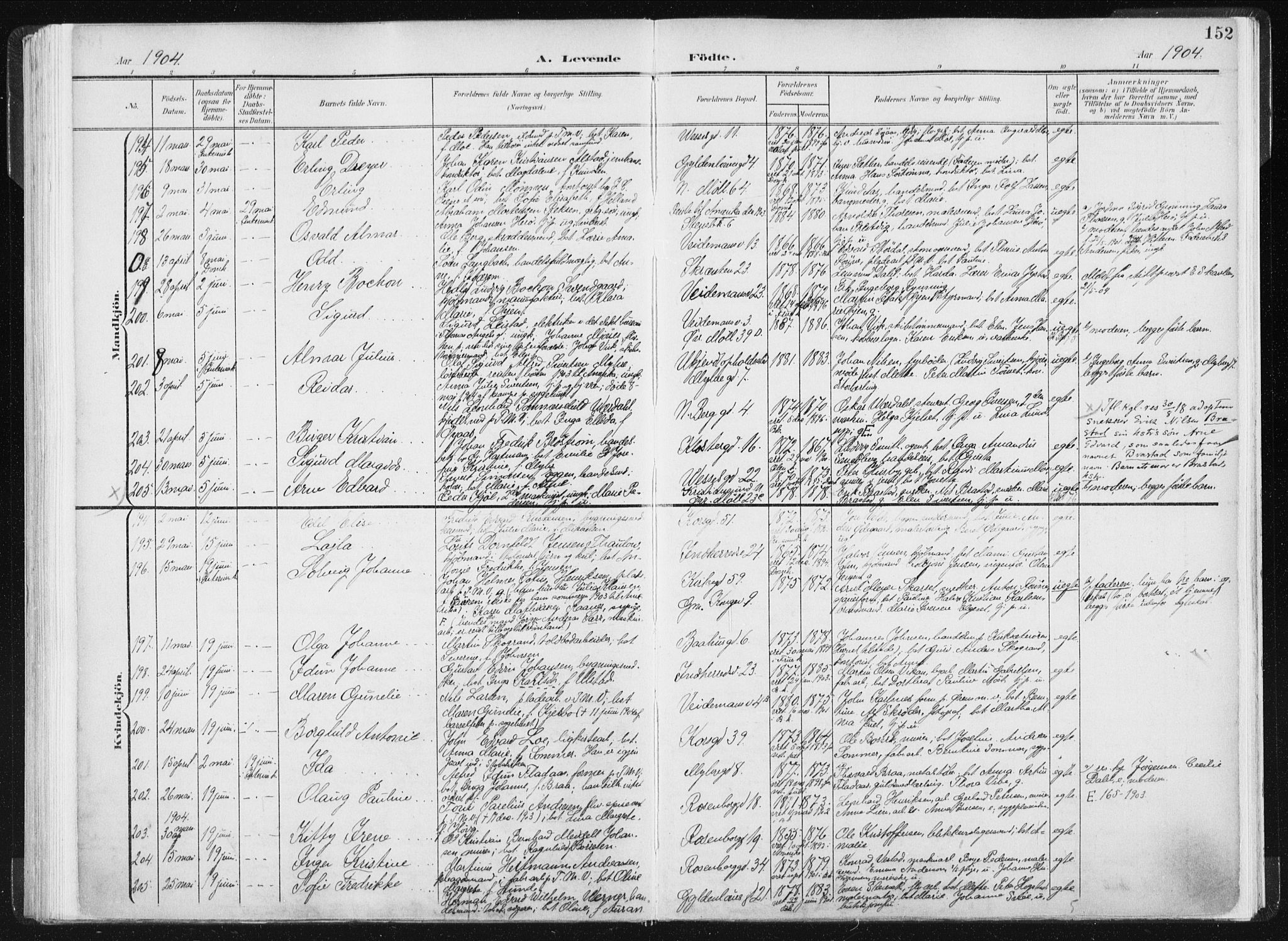 Ministerialprotokoller, klokkerbøker og fødselsregistre - Sør-Trøndelag, SAT/A-1456/604/L0199: Parish register (official) no. 604A20I, 1901-1906, p. 152