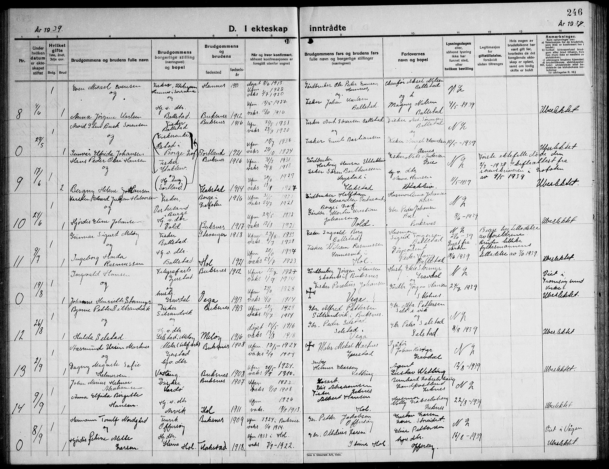 Ministerialprotokoller, klokkerbøker og fødselsregistre - Nordland, AV/SAT-A-1459/881/L1170: Parish register (copy) no. 881C07, 1930-1943, p. 246