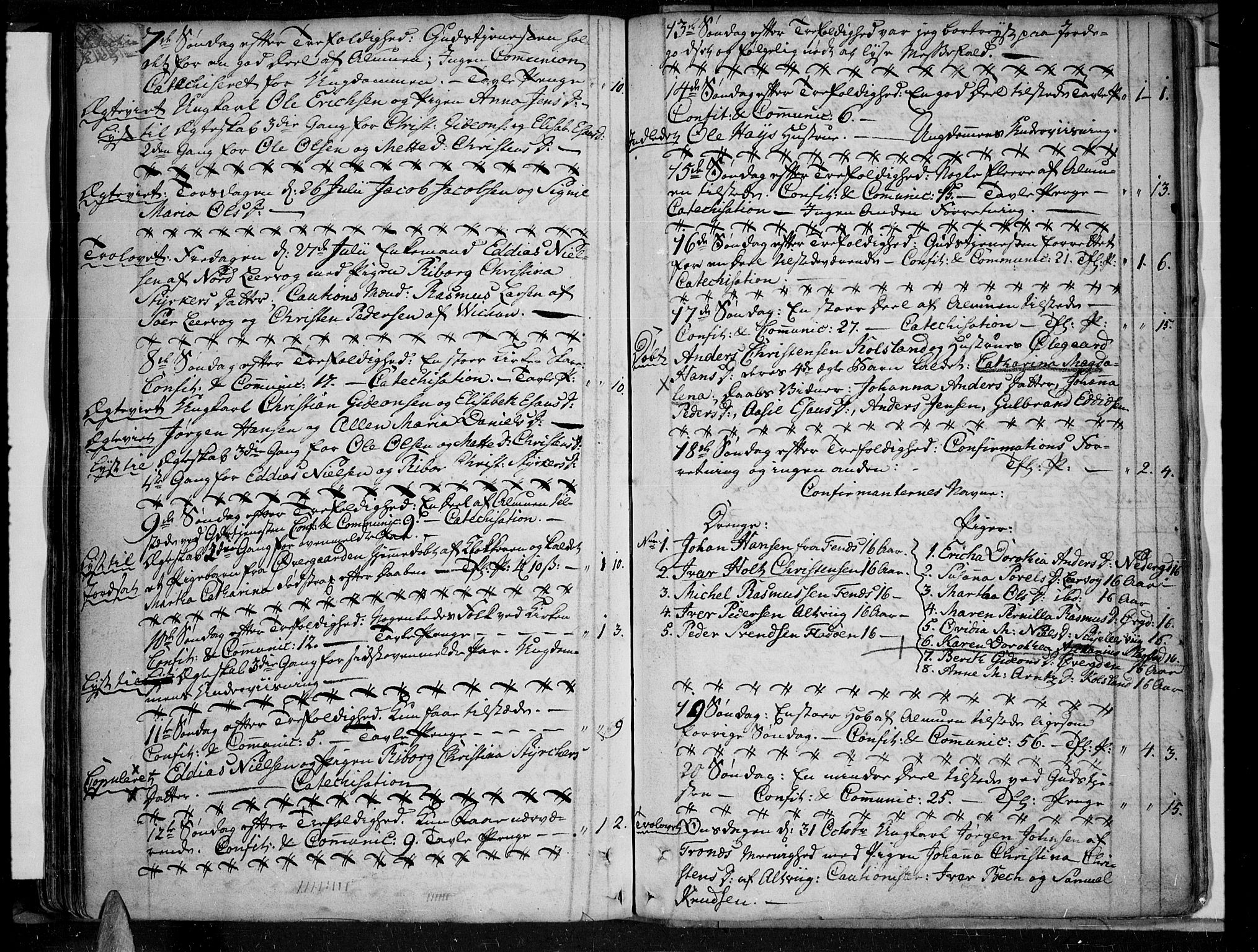 Sand/Bjarkøy sokneprestkontor, AV/SATØ-S-0811/I/Ia/Iaa/L0001kirke: Parish register (official) no. 1, 1758-1797