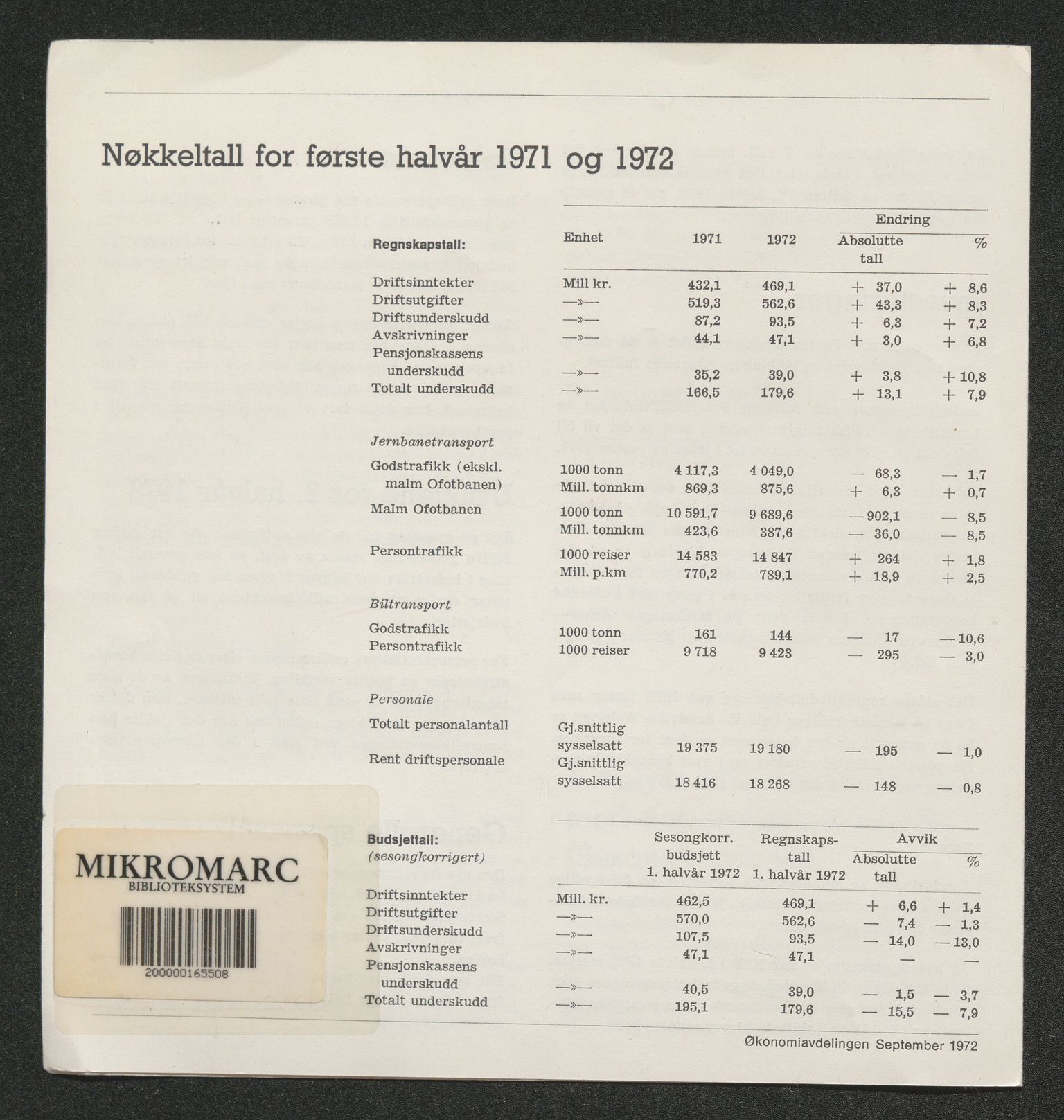 Norges Statsbaner Bibliotek (NSB), SAKO/A-355/F/Fc/L0005/0002: Småtrykk 280 - 349 / Småtrykk 330 - 349, 1886-2006