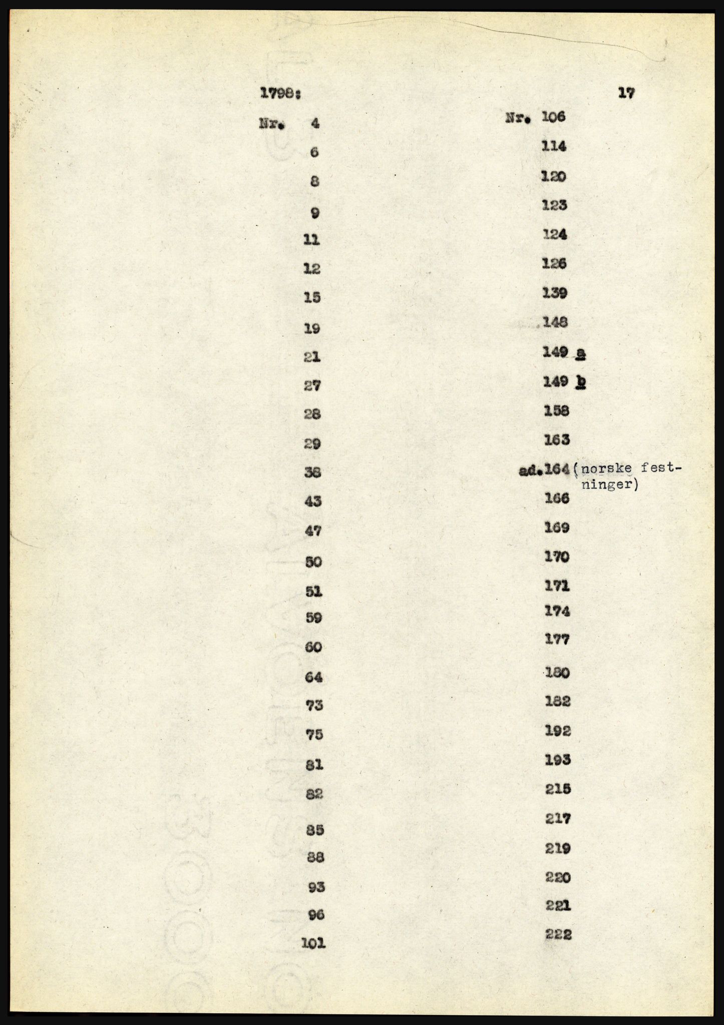 Riksarkivet, Seksjon for eldre arkiv og spesialsamlinger, AV/RA-EA-6797/H/Ha, 1953, p. 17