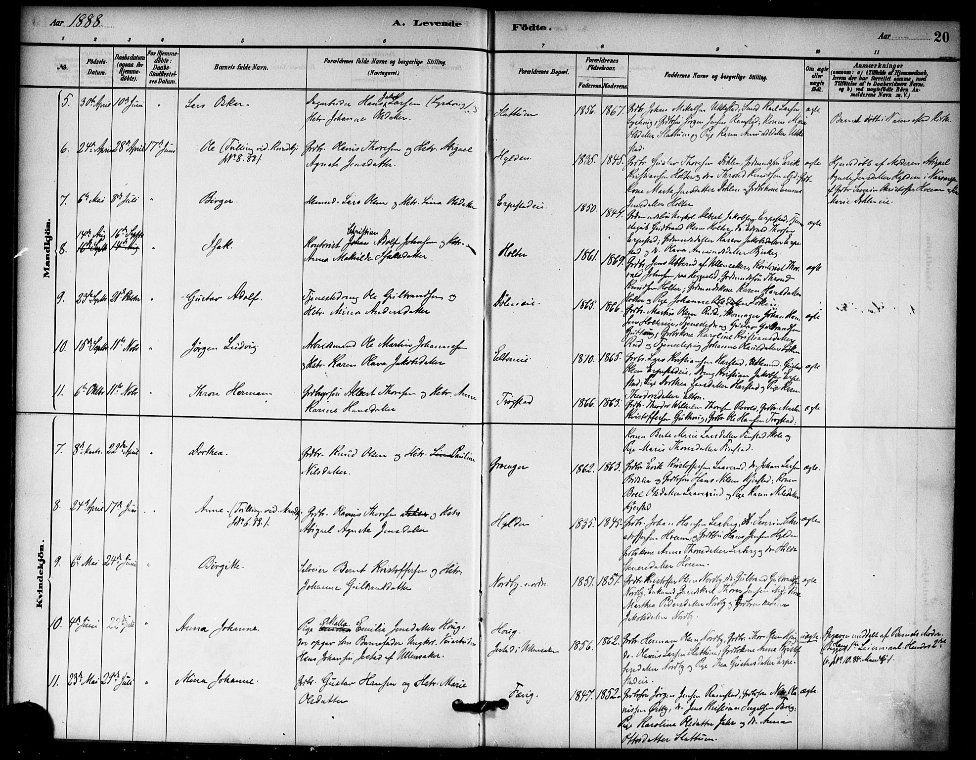 Nannestad prestekontor Kirkebøker, SAO/A-10414a/F/Fb/L0001: Parish register (official) no. II 1, 1881-1890, p. 20