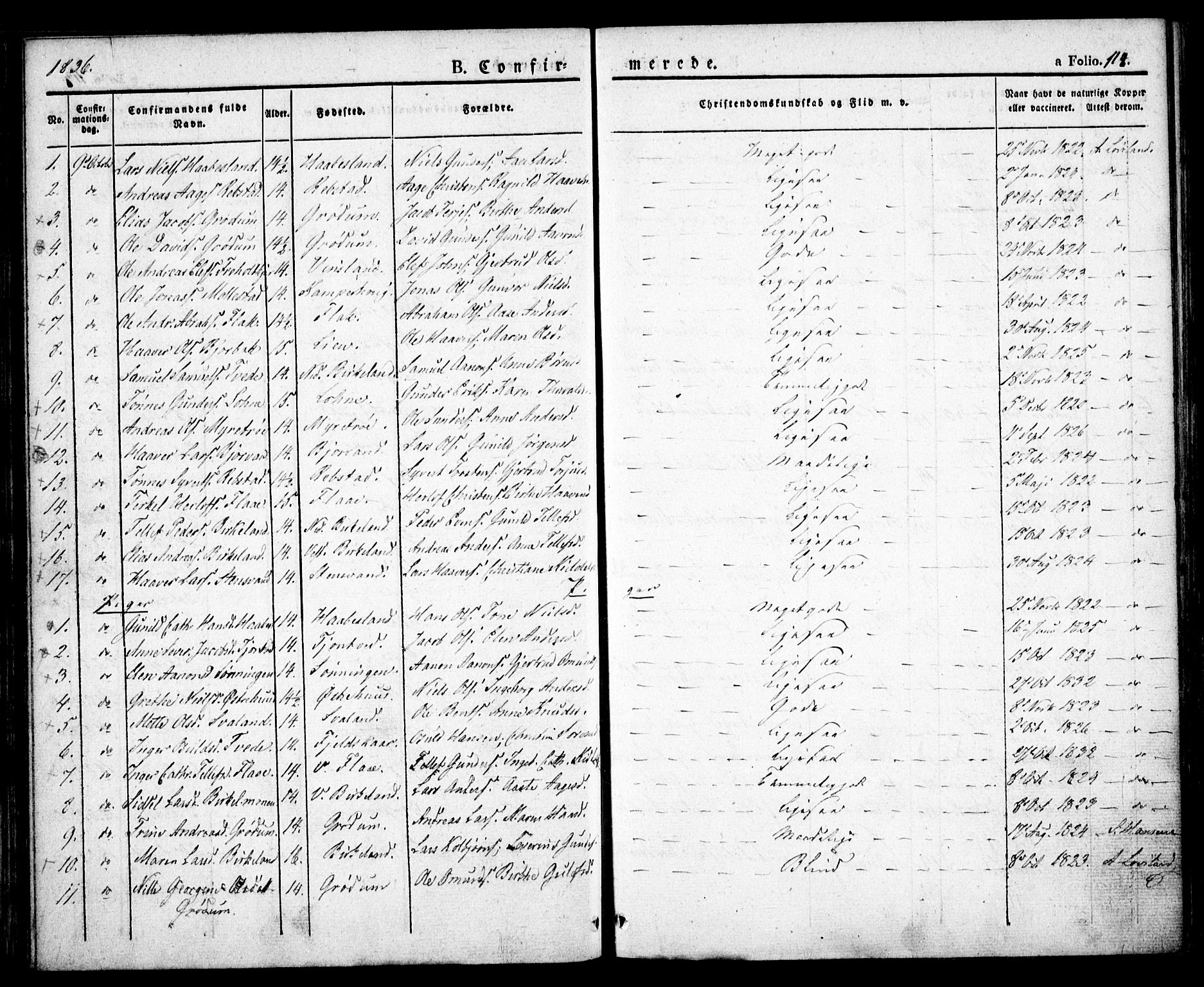 Birkenes sokneprestkontor, AV/SAK-1111-0004/F/Fa/L0001: Parish register (official) no. A 1, 1829-1849, p. 114