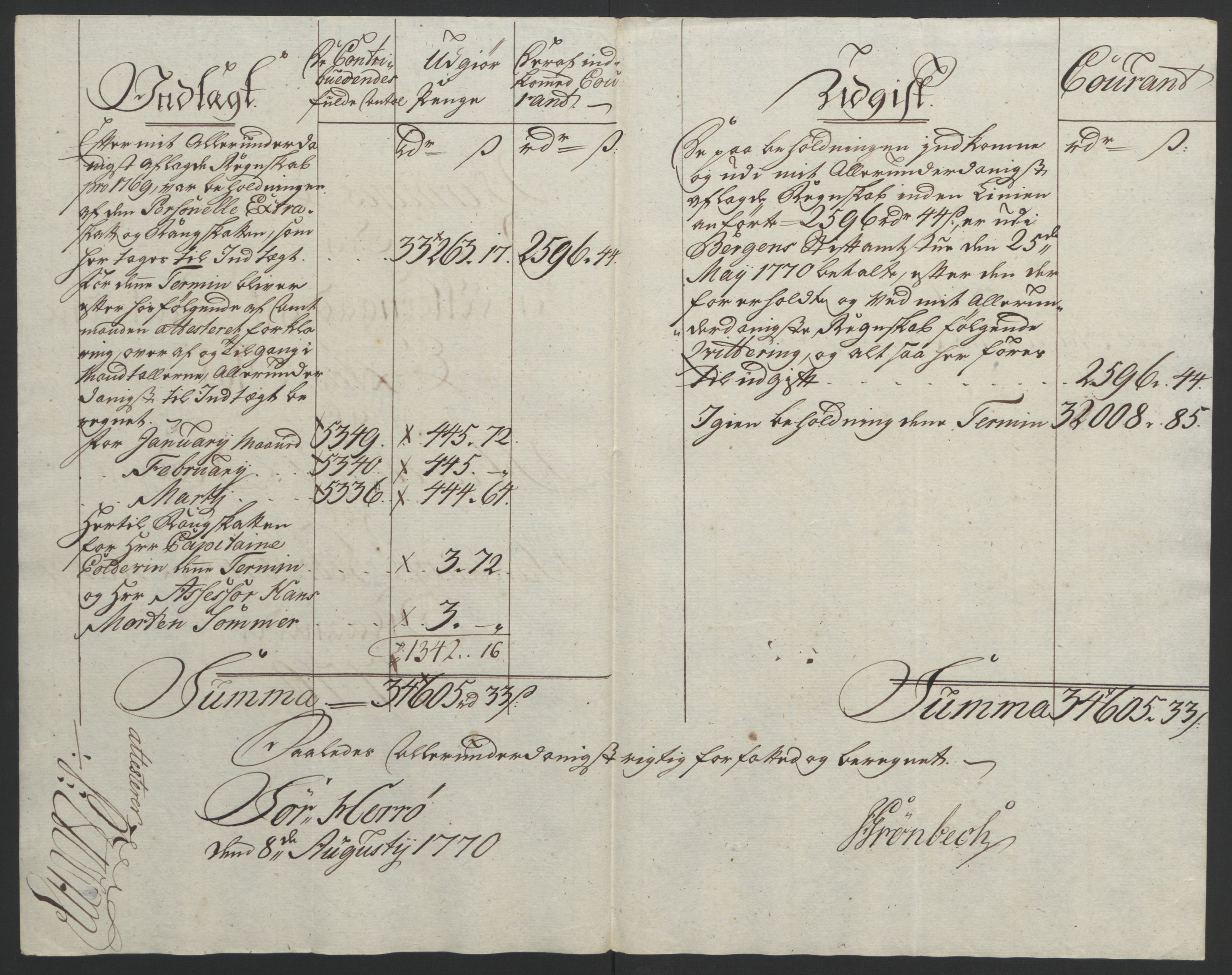 Rentekammeret inntil 1814, Reviderte regnskaper, Fogderegnskap, RA/EA-4092/R65/L4573: Ekstraskatten Helgeland, 1762-1772, p. 266