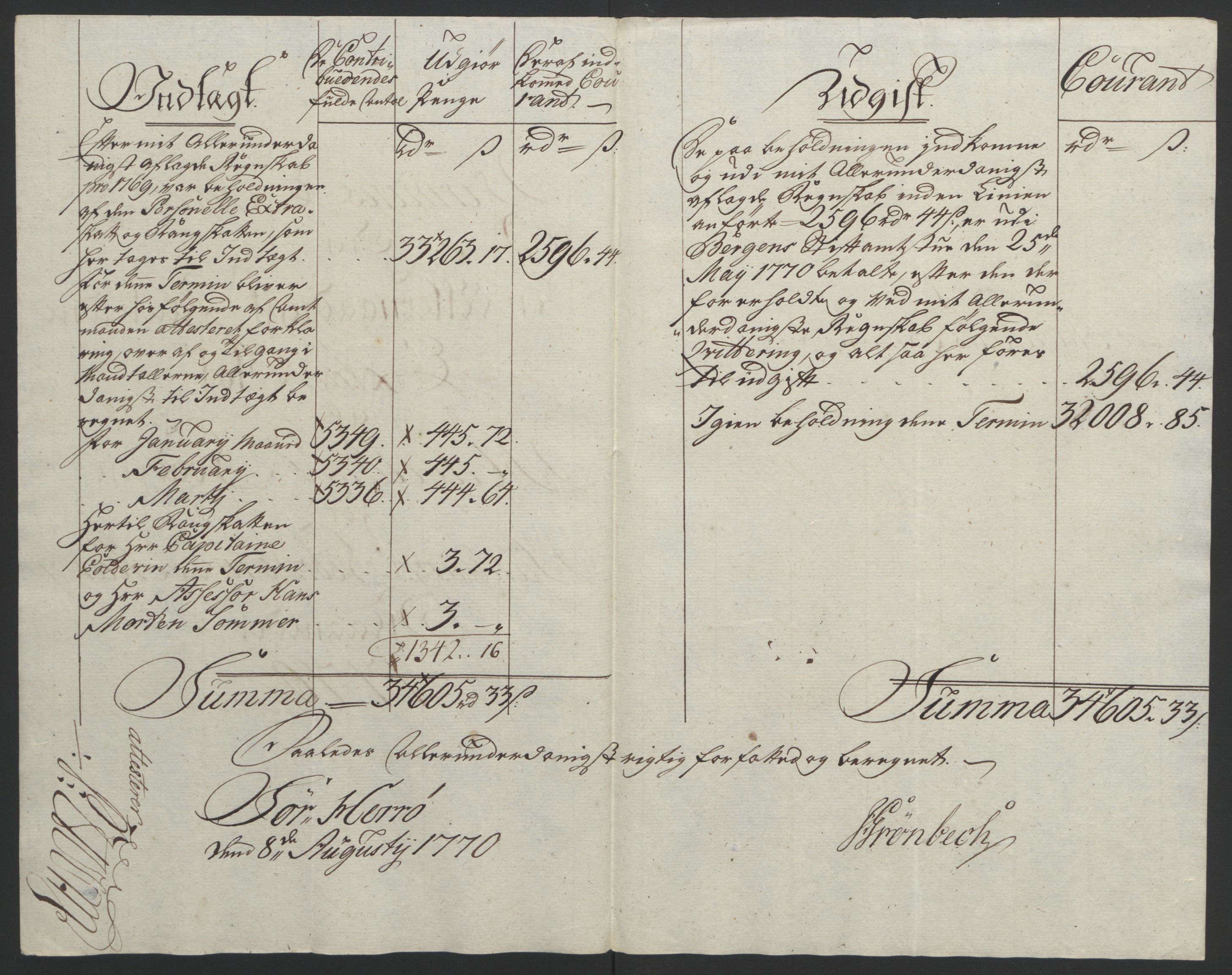 Rentekammeret inntil 1814, Reviderte regnskaper, Fogderegnskap, AV/RA-EA-4092/R65/L4573: Ekstraskatten Helgeland, 1762-1772, p. 266