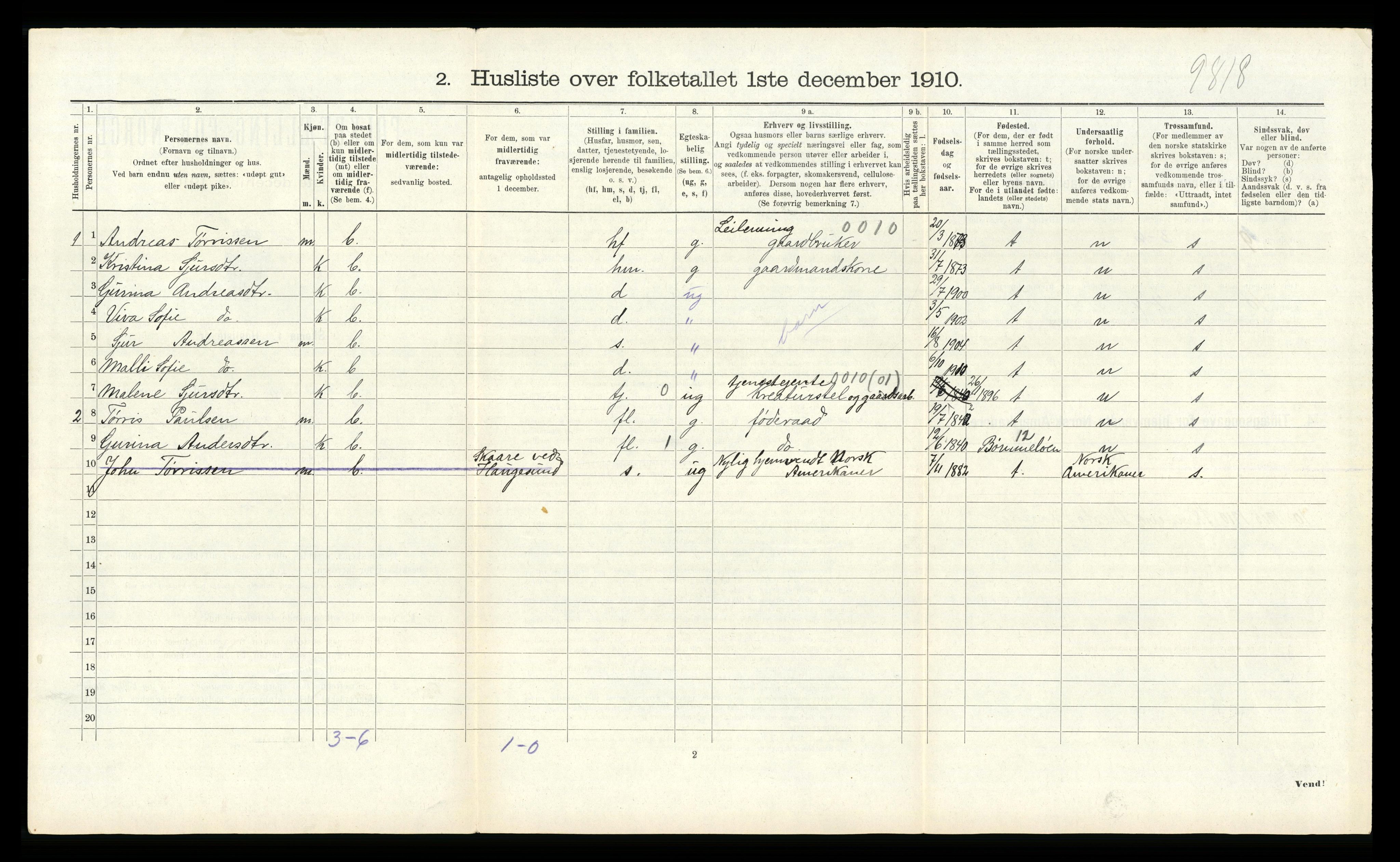 RA, 1910 census for Skånevik, 1910, p. 518