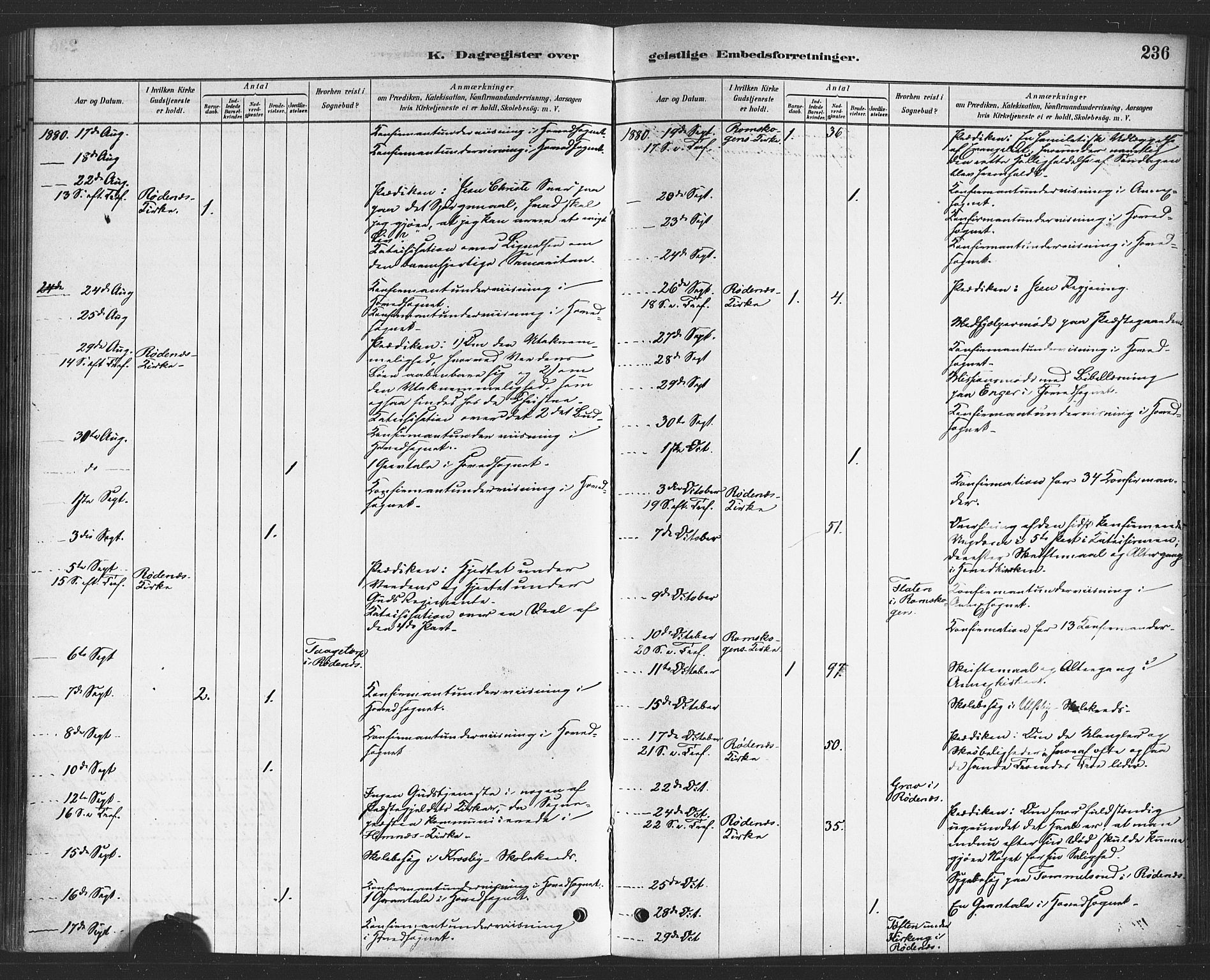 Rødenes prestekontor Kirkebøker, AV/SAO-A-2005/F/Fa/L0009: Parish register (official) no. I 9, 1880-1889, p. 236