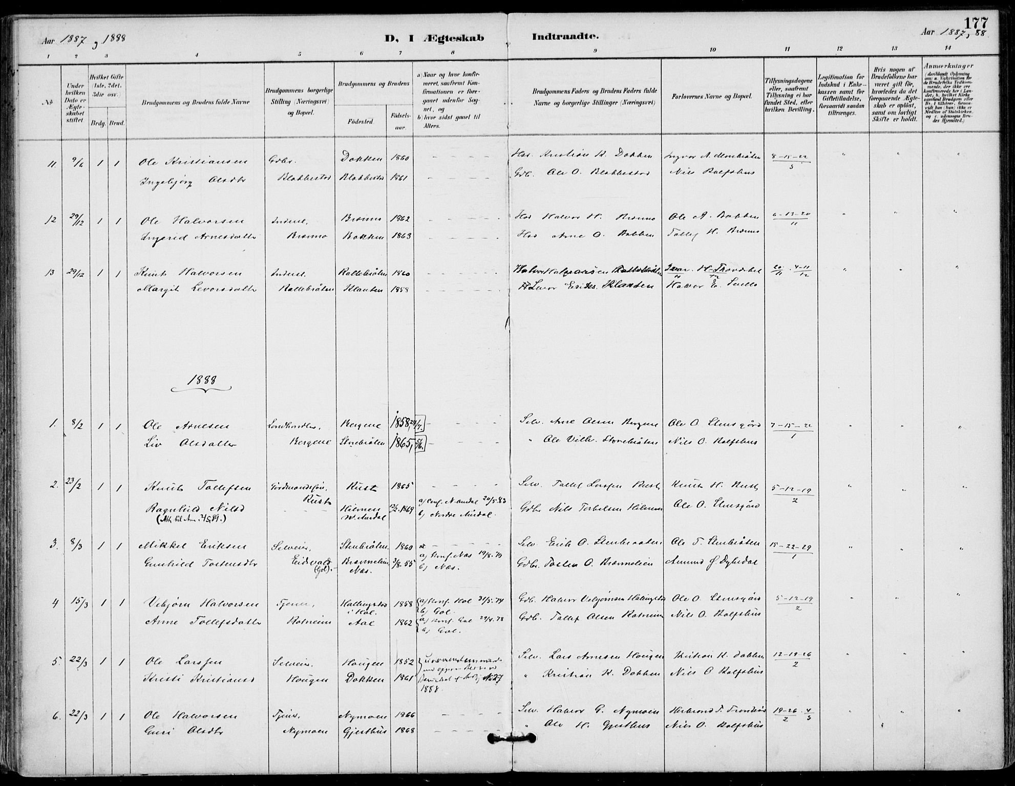 Gol kirkebøker, AV/SAKO-A-226/F/Fa/L0005: Parish register (official) no. I 5, 1887-1900, p. 177