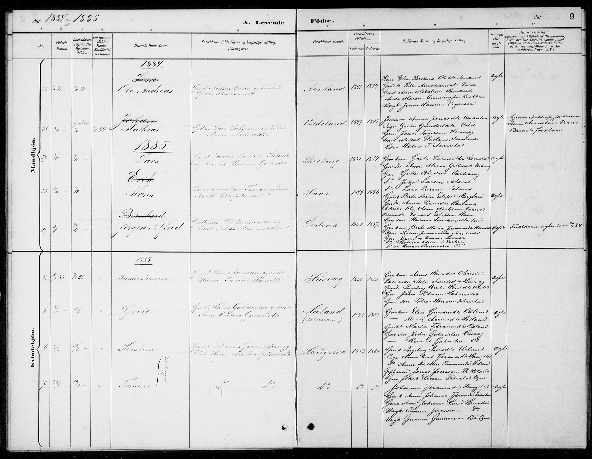 Hå sokneprestkontor, SAST/A-101801/001/30BB/L0004: Parish register (copy) no. B 4, 1883-1899, p. 9