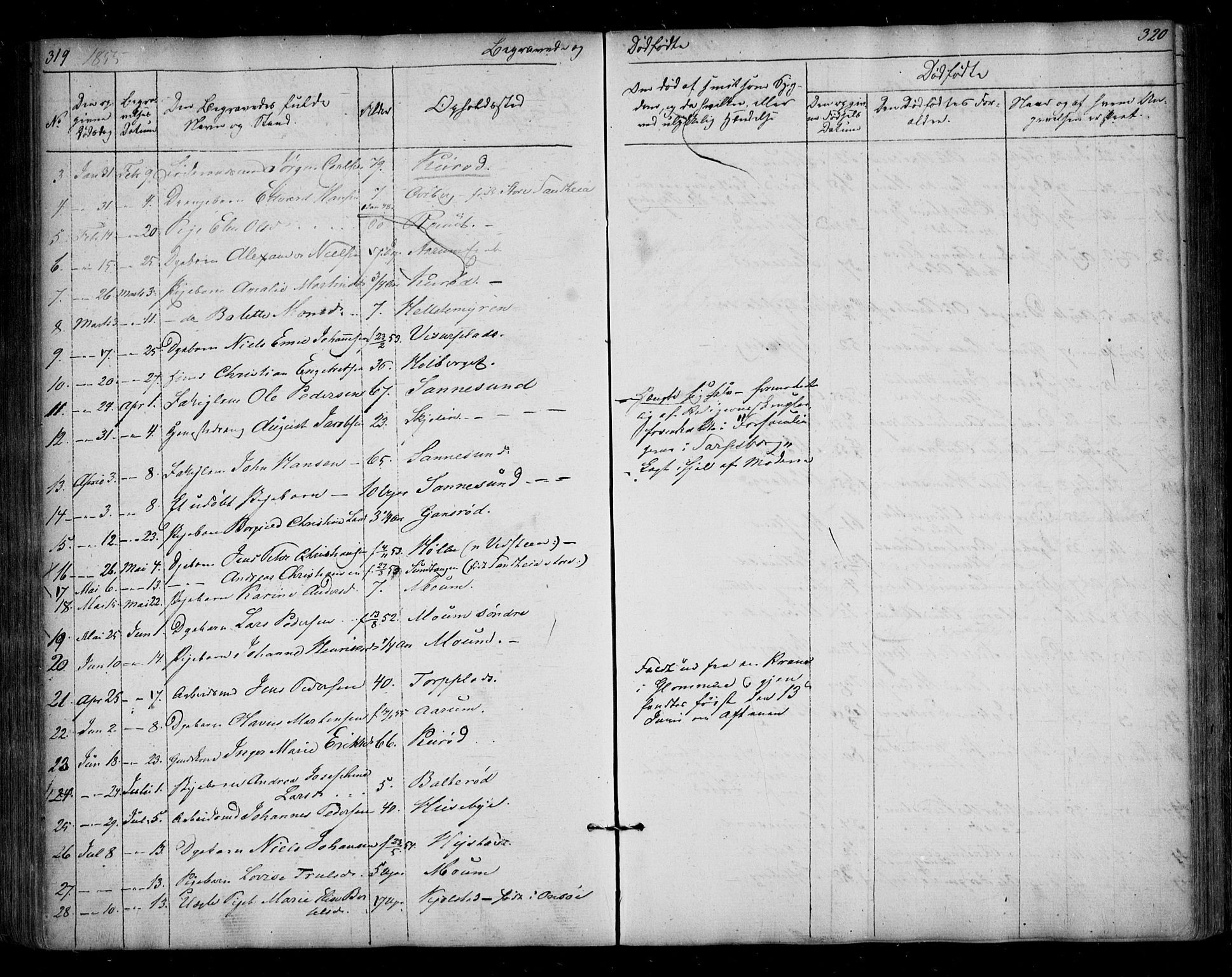 Borge prestekontor Kirkebøker, AV/SAO-A-10903/F/Fa/L0005: Parish register (official) no. I 5, 1848-1860, p. 319-320