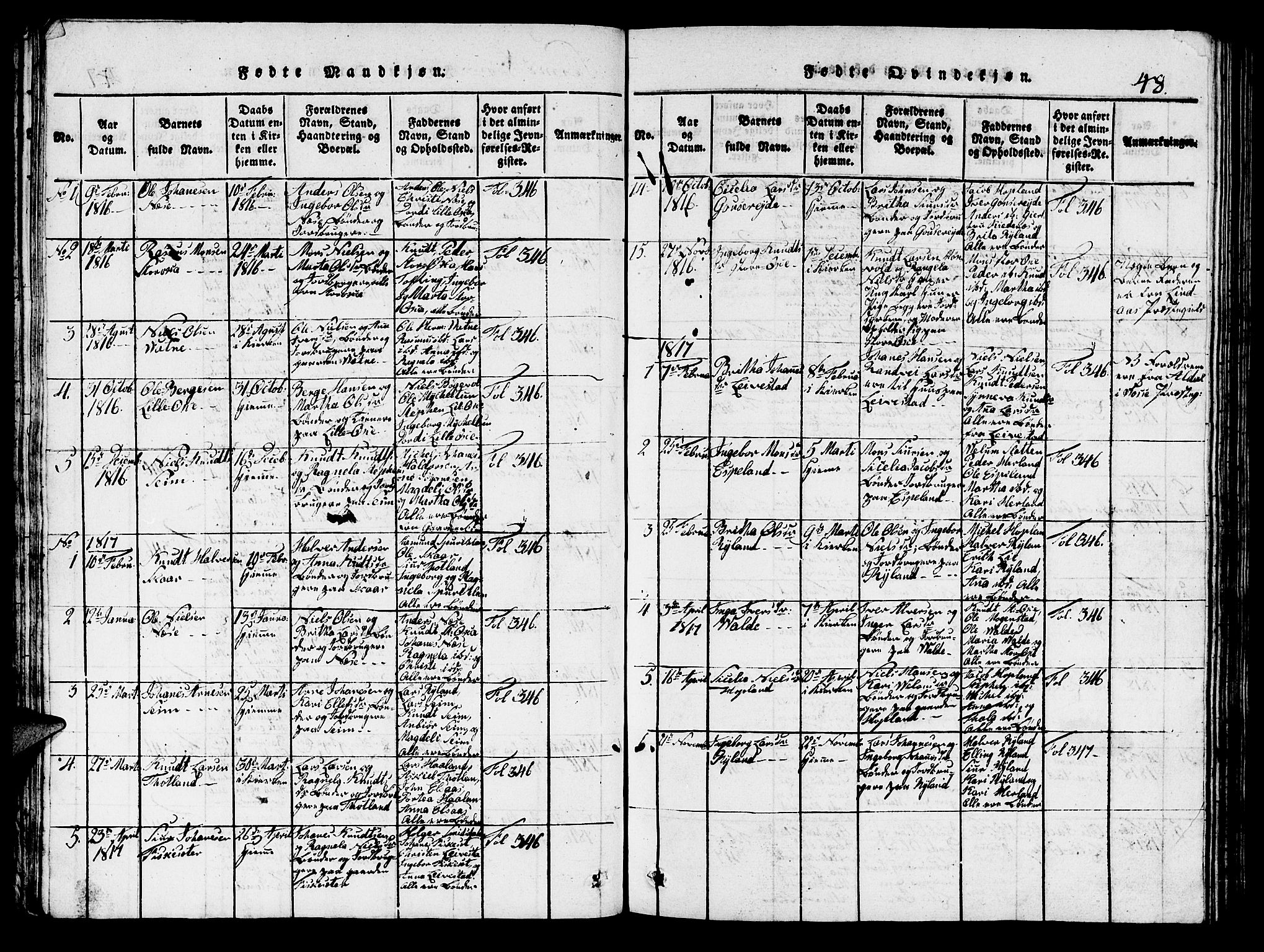 Hosanger sokneprestembete, SAB/A-75801/H/Hab: Parish register (copy) no. A 1 /2, 1816-1825, p. 48
