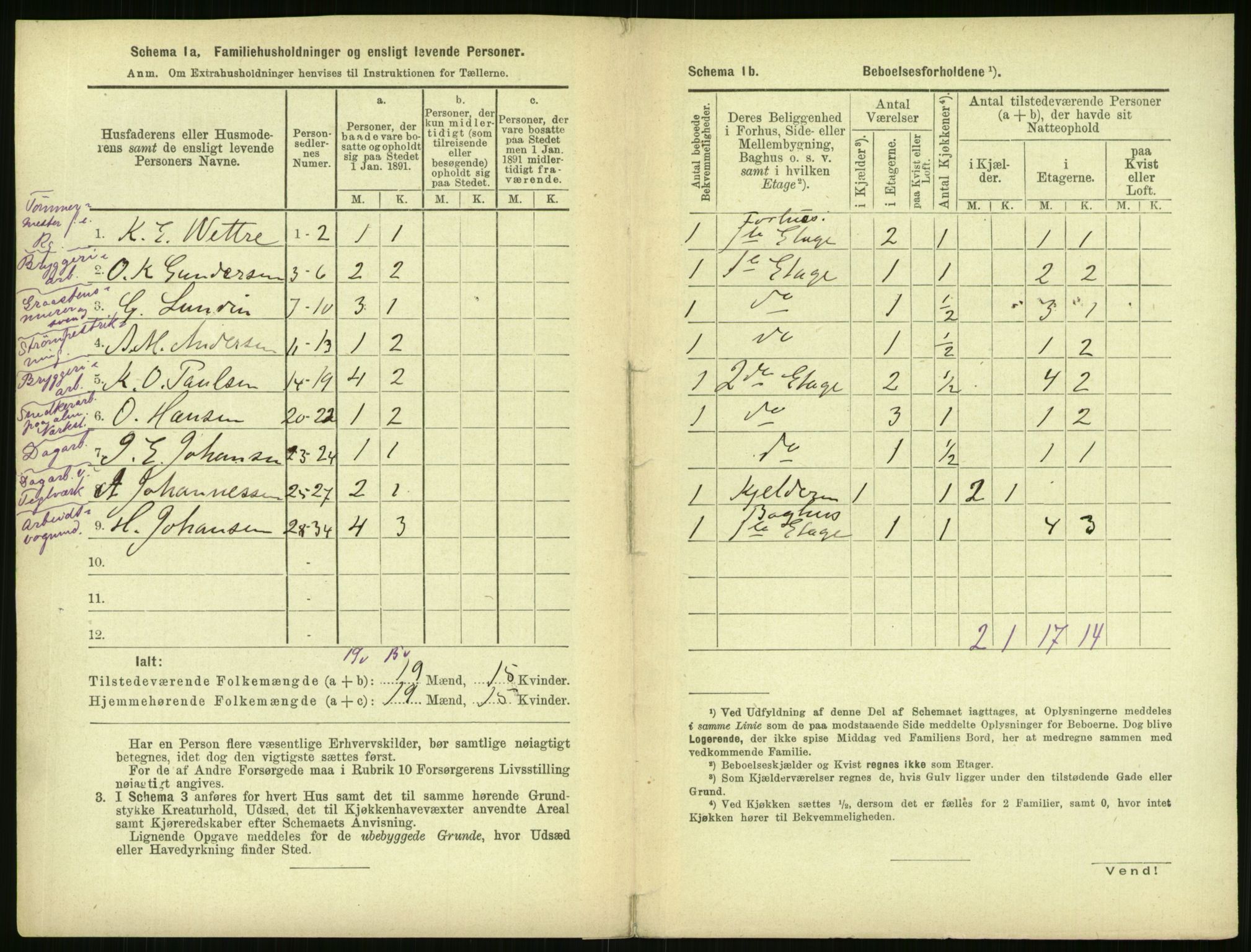 RA, 1891 census for 0301 Kristiania, 1891, p. 166397