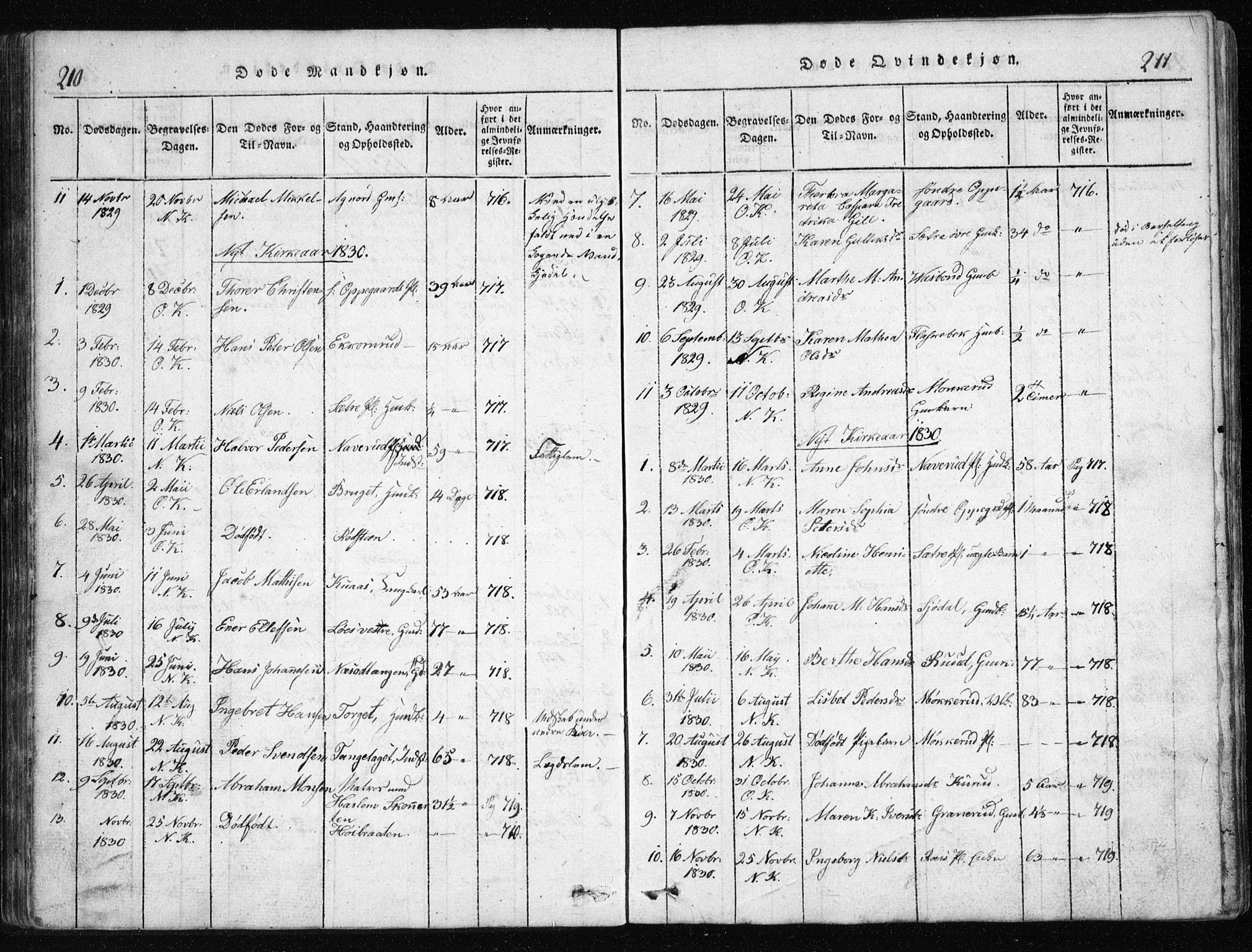 Nesodden prestekontor Kirkebøker, AV/SAO-A-10013/G/Ga/L0001: Parish register (copy) no. I 1, 1814-1847, p. 210-211