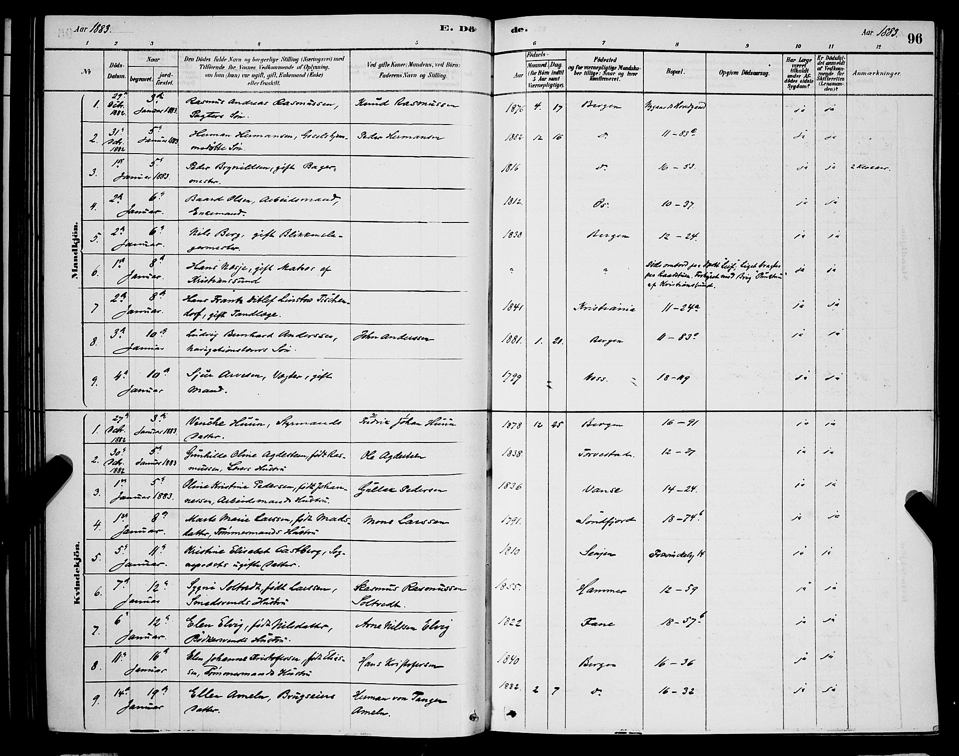 Domkirken sokneprestembete, SAB/A-74801/H/Hab/L0041: Parish register (copy) no. E 5, 1878-1900, p. 96