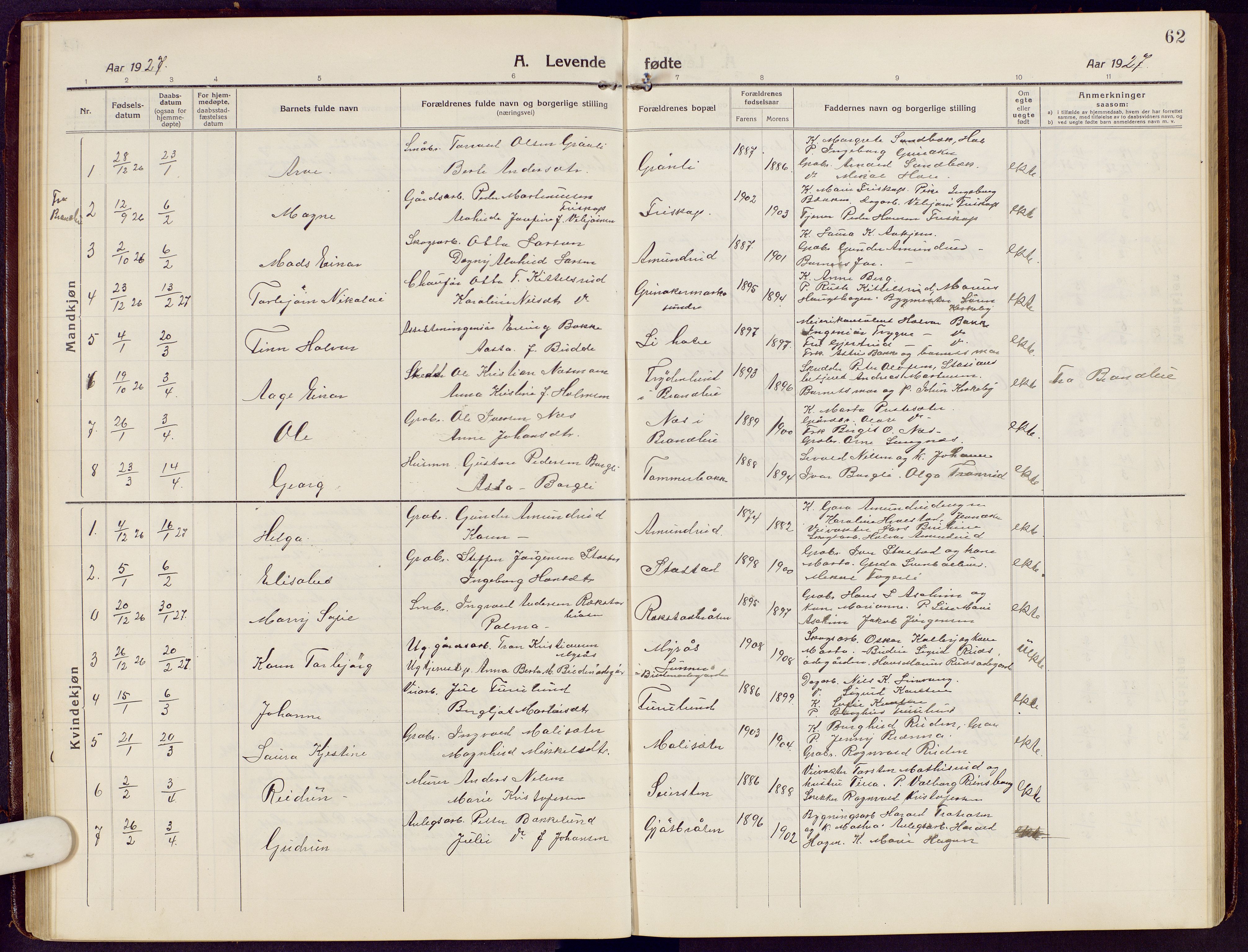 Brandbu prestekontor, SAH/PREST-114/H/Ha/Hab/L0010: Parish register (copy) no. 10, 1916-1930, p. 62
