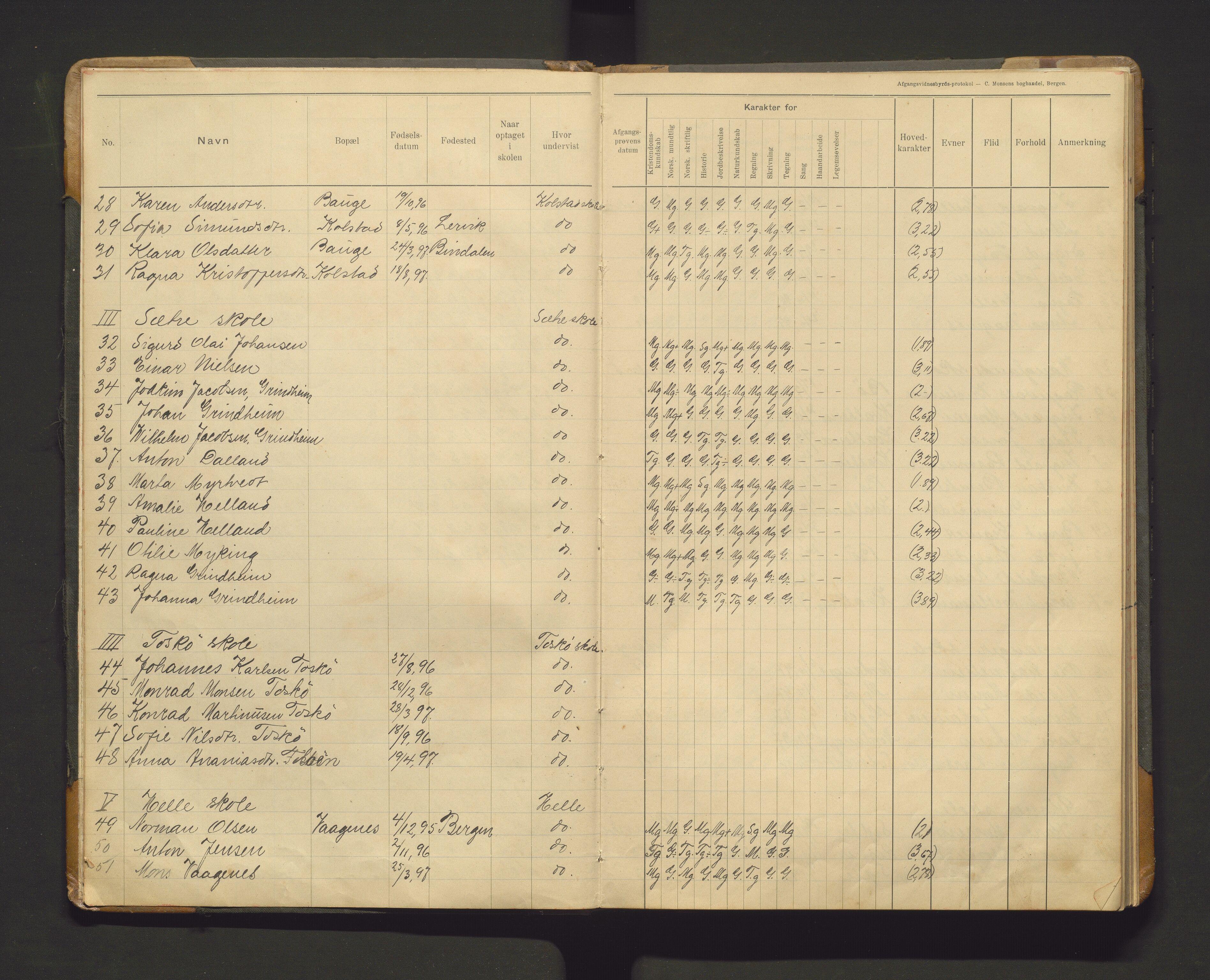 Manger kommune. Barneskulane, IKAH/1261-231/F/Fb/L0002: Avgangsvitnemålsprotokoll for skulekrinsane i Manger kommune , 1911-1924