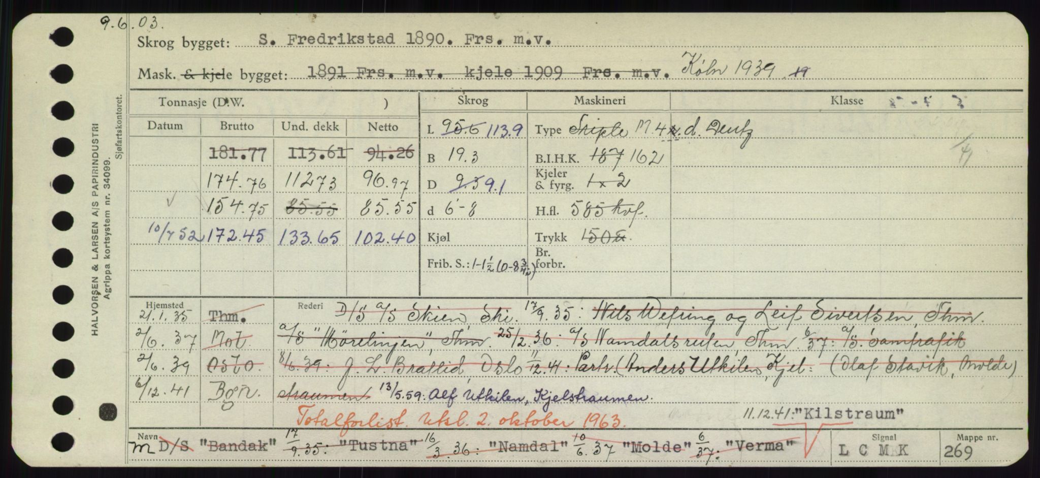 Sjøfartsdirektoratet med forløpere, Skipsmålingen, RA/S-1627/H/Hd/L0020: Fartøy, K-Kon, p. 227