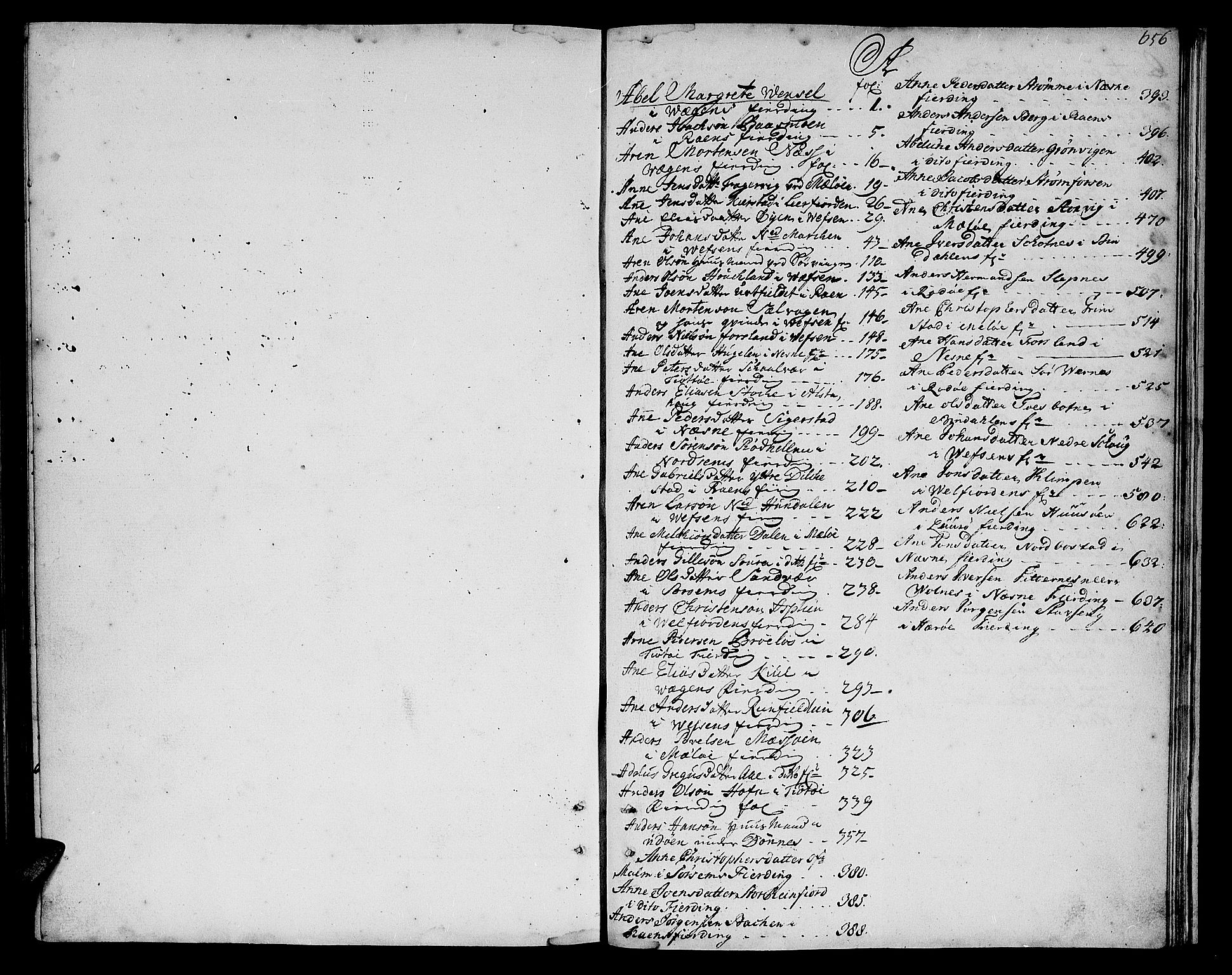 Helgeland sorenskriveri, AV/SAT-A-0004/3/3A/L0011: Skifteprotokoll 7C, 1737-1738, p. 655b-656a