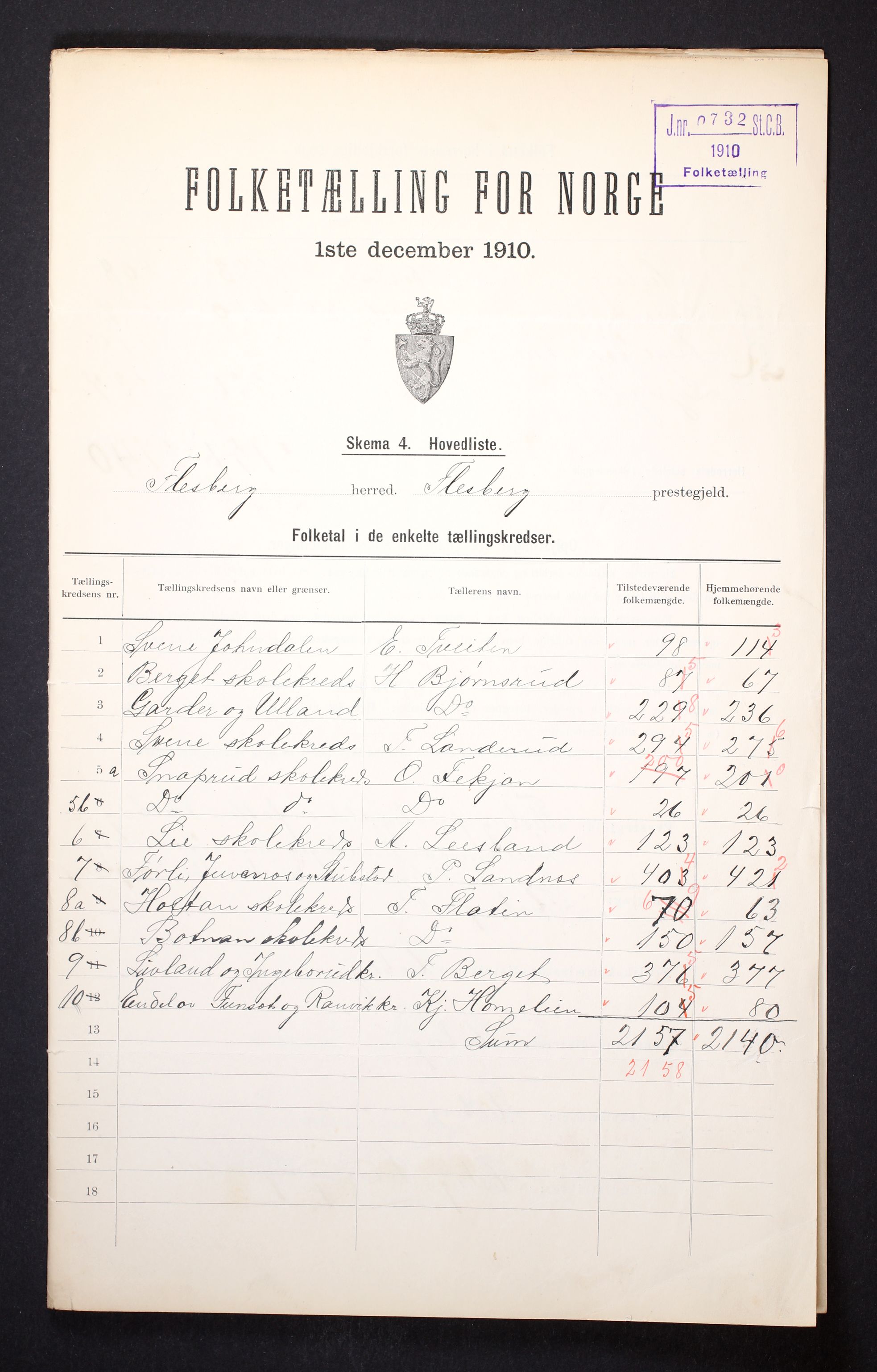 RA, 1910 census for Flesberg, 1910, p. 2