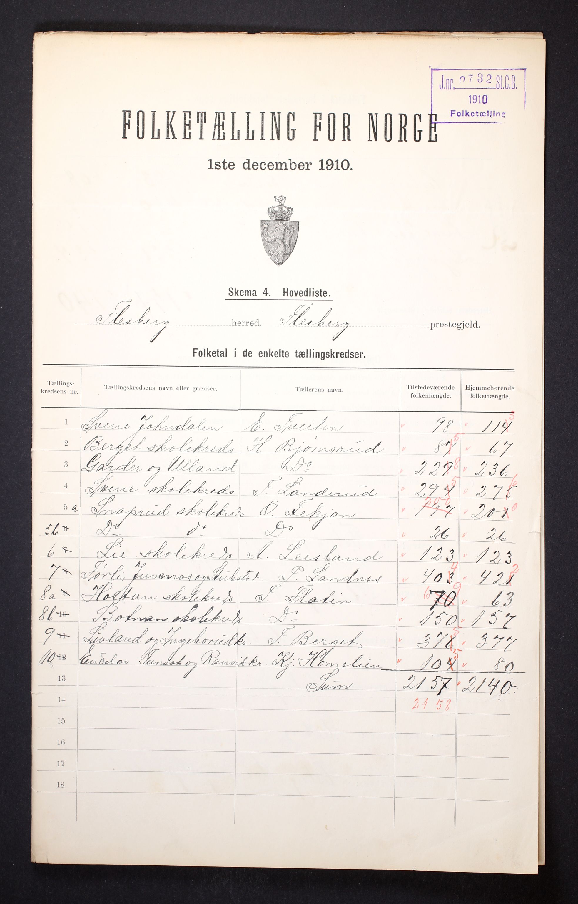 RA, 1910 census for Flesberg, 1910, p. 2