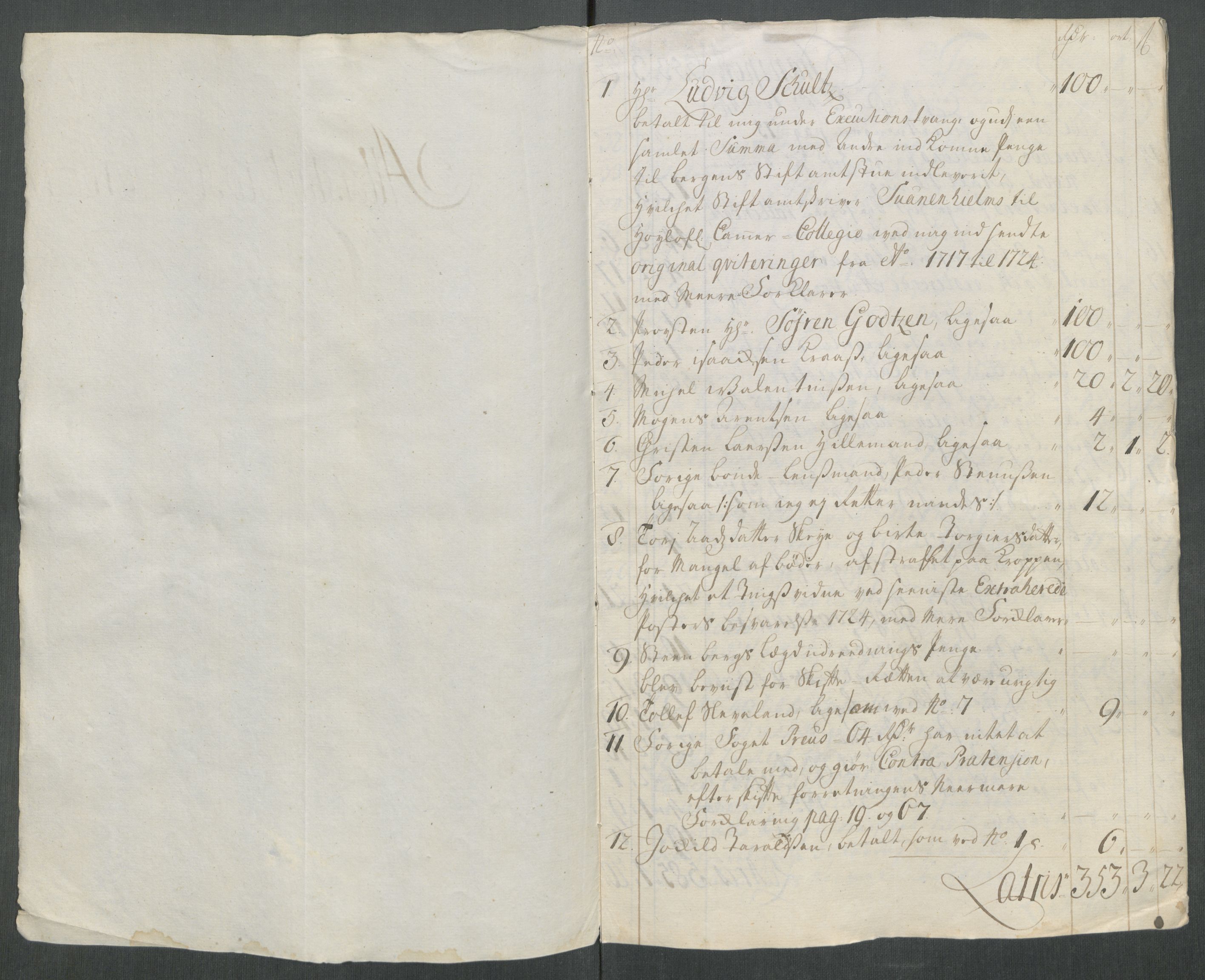 Rentekammeret inntil 1814, Reviderte regnskaper, Fogderegnskap, RA/EA-4092/R46/L2741: Fogderegnskap Jæren og Dalane, 1716, p. 523