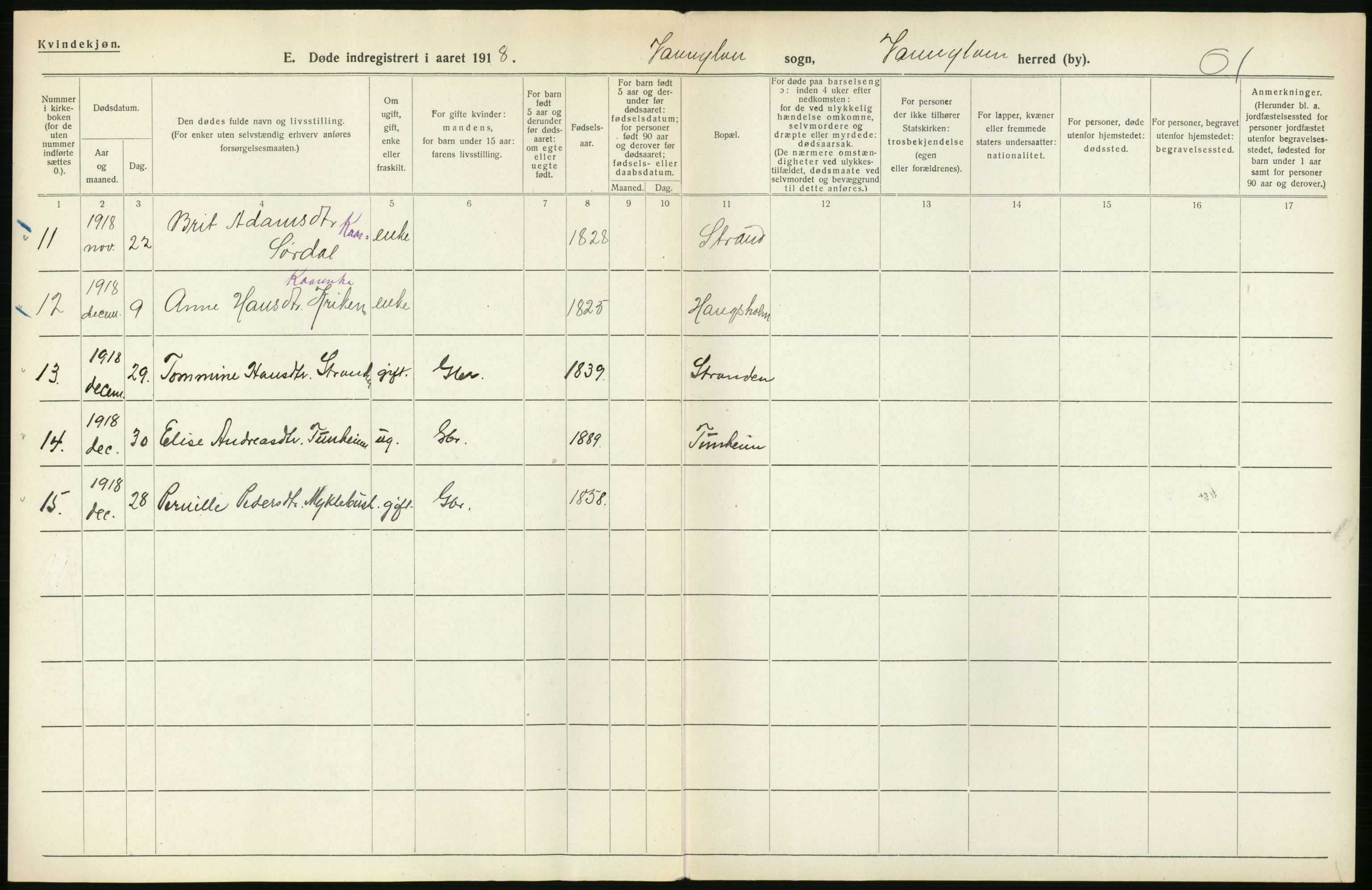 Statistisk sentralbyrå, Sosiodemografiske emner, Befolkning, AV/RA-S-2228/D/Df/Dfb/Dfbh/L0045: Møre fylke: Døde. Bygder og byer., 1918, p. 2