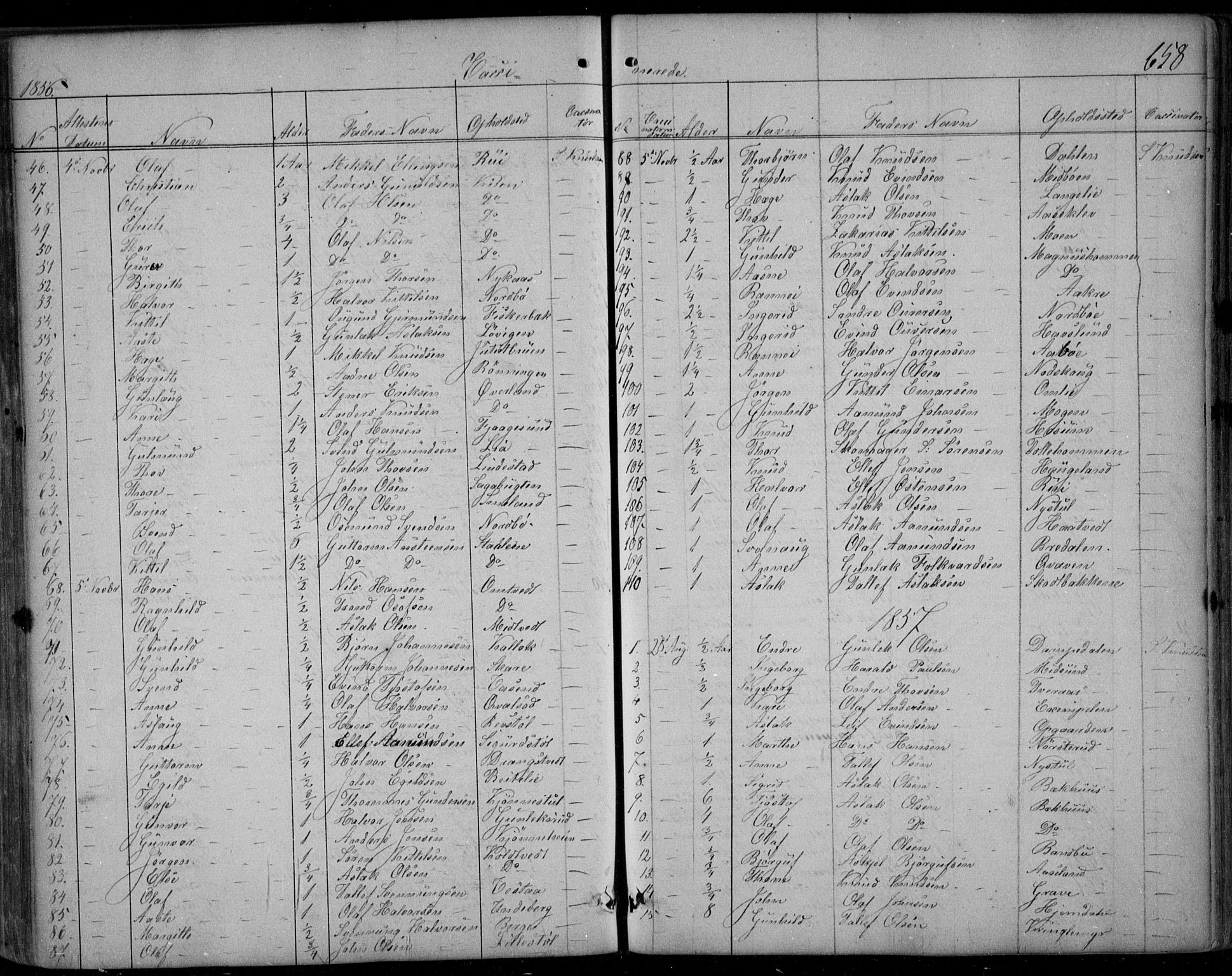 Kviteseid kirkebøker, SAKO/A-276/F/Fa/L0006: Parish register (official) no. I 6, 1836-1858, p. 658