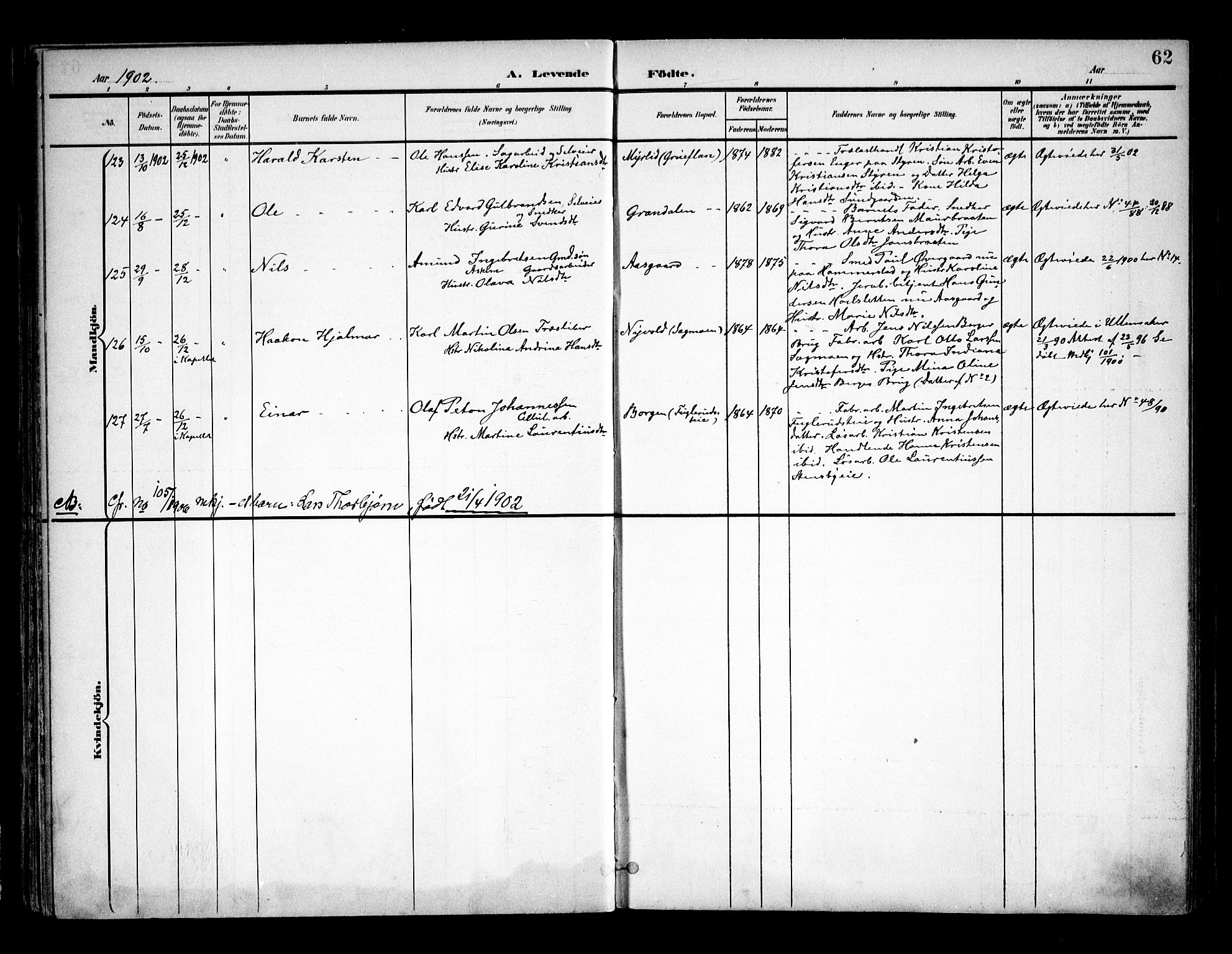 Eidsvoll prestekontor Kirkebøker, AV/SAO-A-10888/F/Fa/L0006: Parish register (official) no. I 6, 1900-1907, p. 62