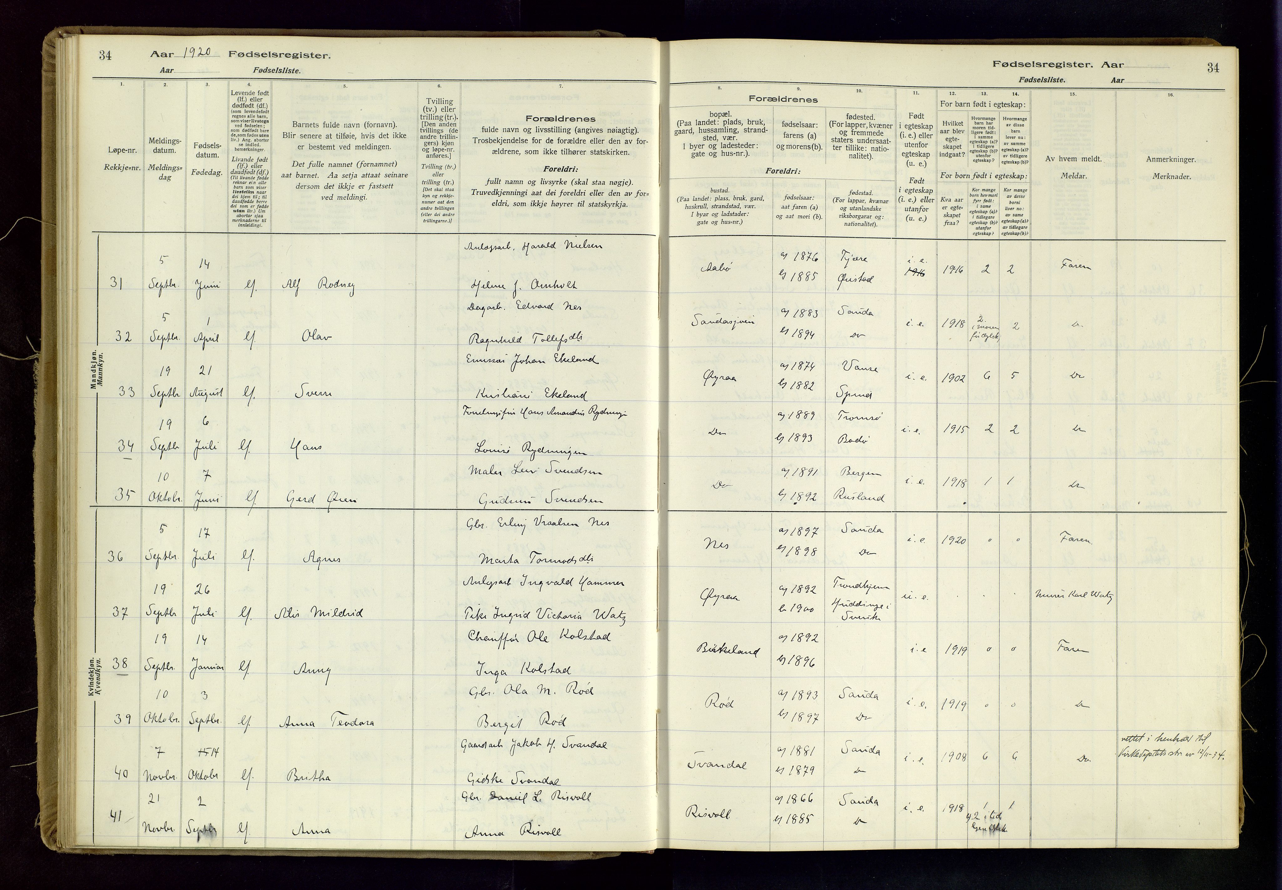 Sand sokneprestkontor, AV/SAST-A-101848/03/C/L0003: Birth register no. 3, 1916-1936, p. 34