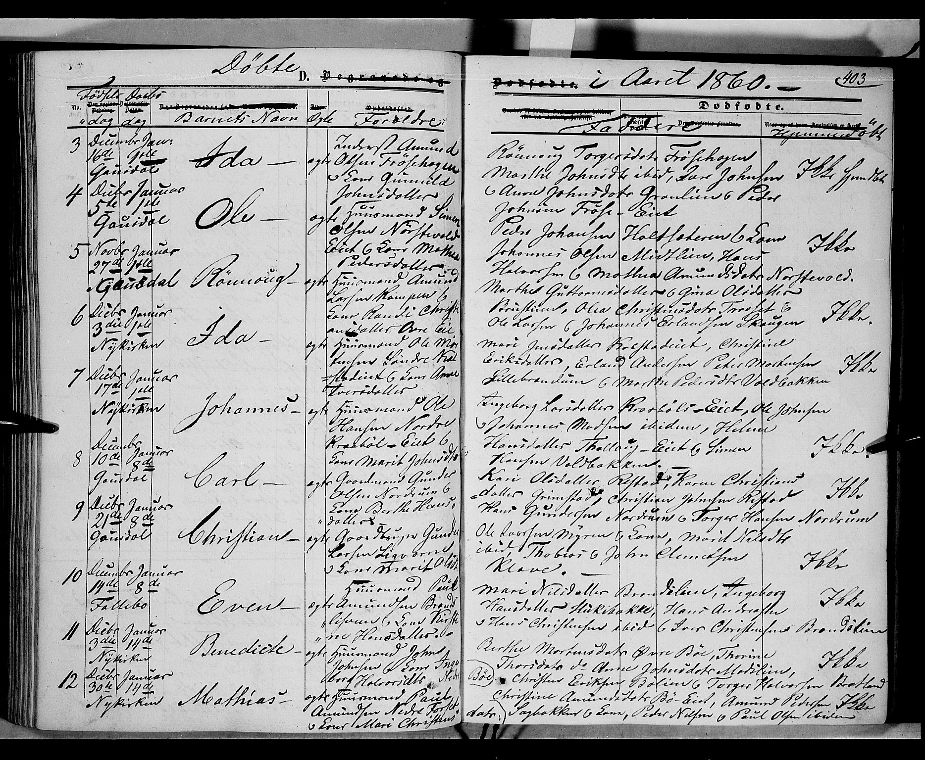 Gausdal prestekontor, SAH/PREST-090/H/Ha/Haa/L0008: Parish register (official) no. 8, 1850-1861, p. 403