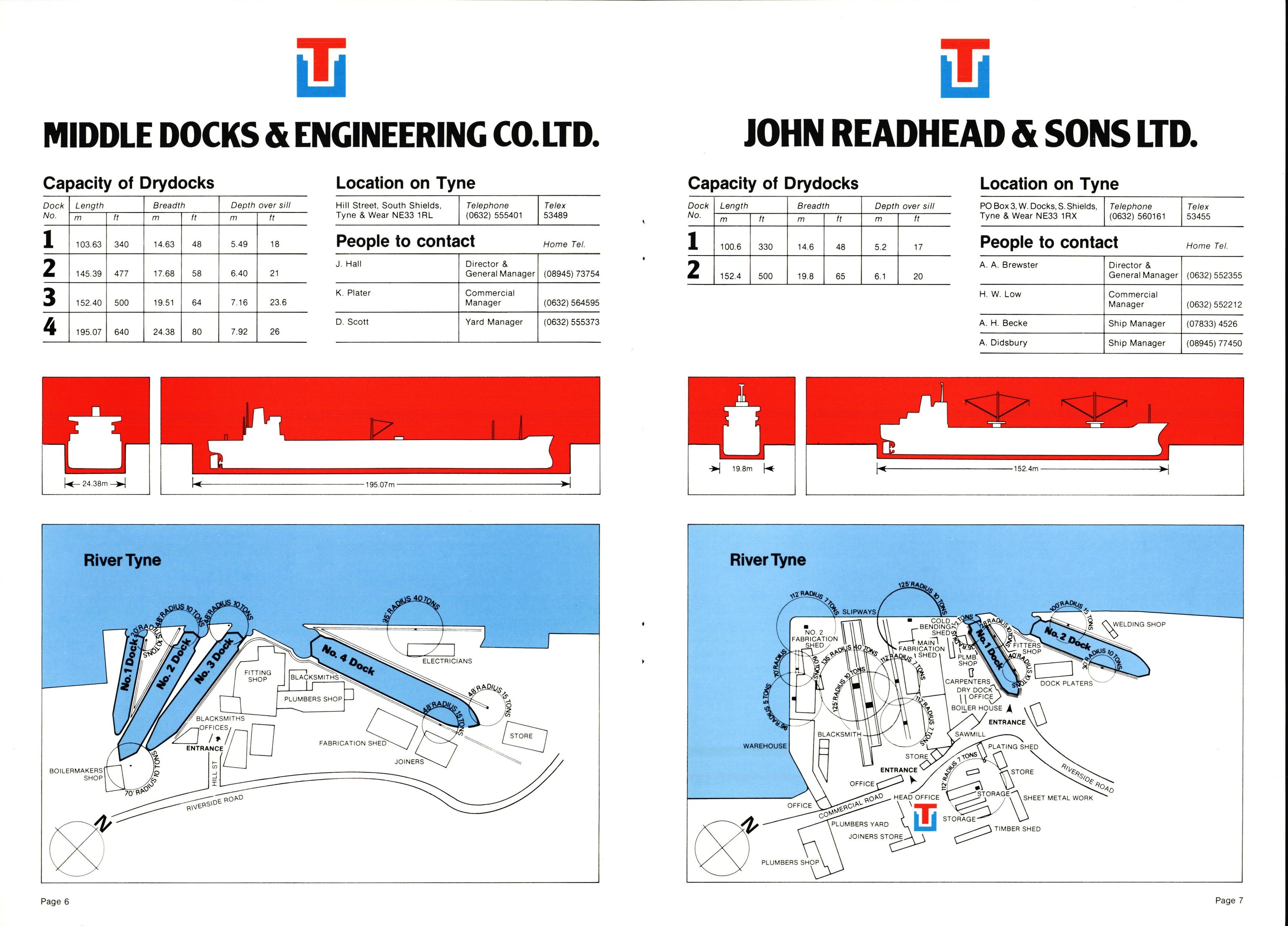 Pa 1503 - Stavanger Drilling AS, AV/SAST-A-101906/2/E/Eb/Eba/L0022: Alexander L. Kielland repair, 1979-1980