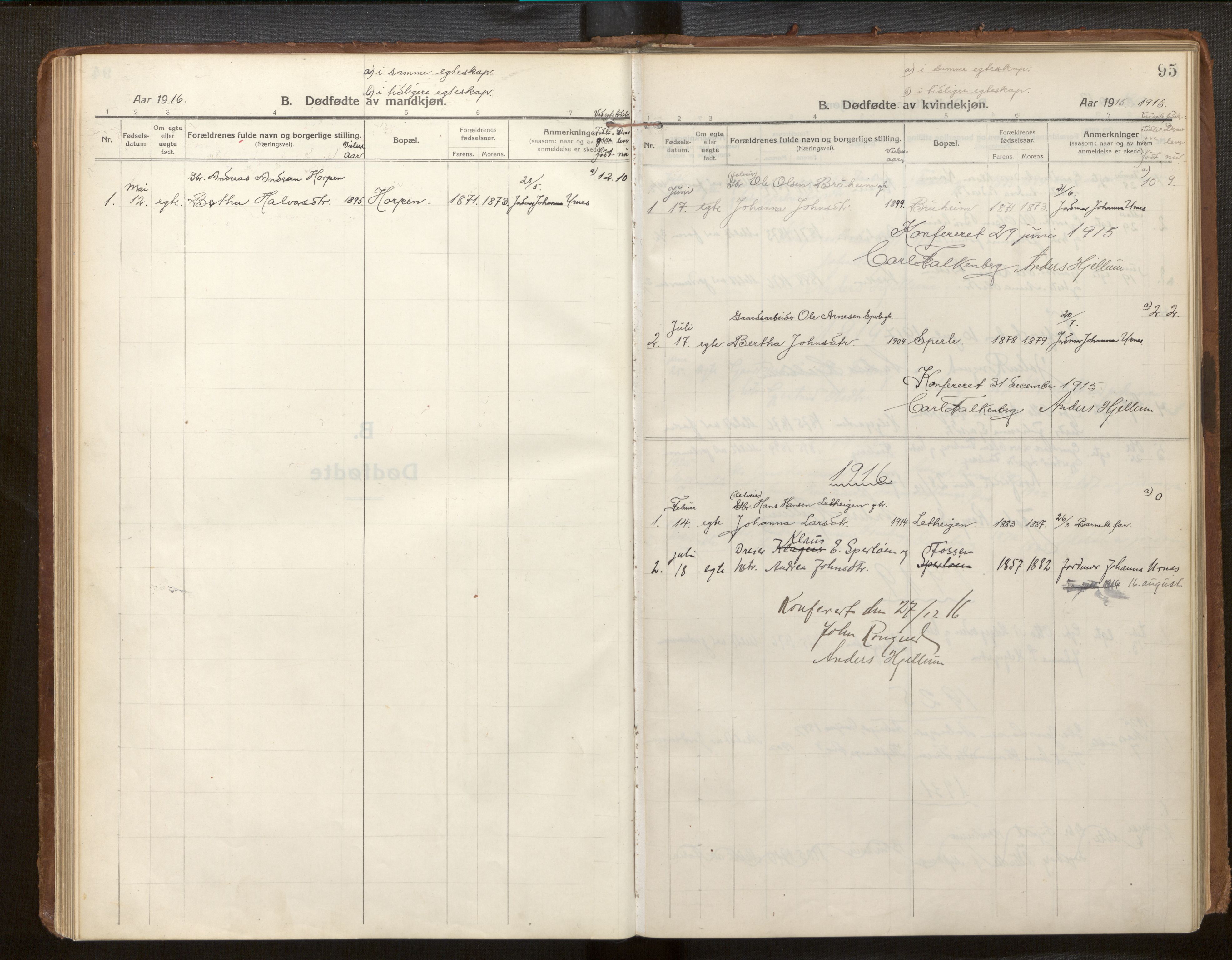 Jostedal sokneprestembete, SAB/A-80601/H/Haa/Haab/L0002: Parish register (official) no. B 2, 1915-1931, p. 95