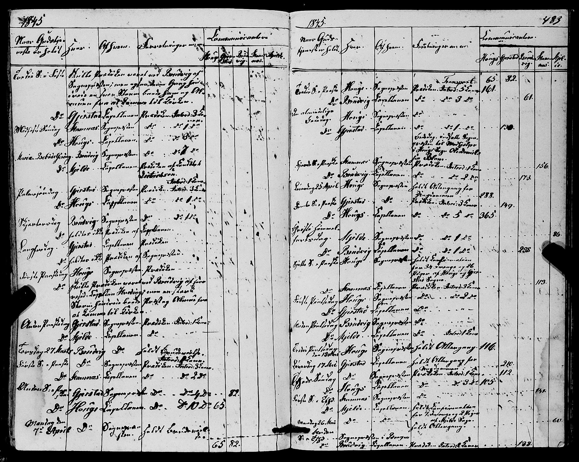 Haus sokneprestembete, AV/SAB-A-75601/H/Haa: Parish register (official) no. A 15, 1838-1847, p. 483