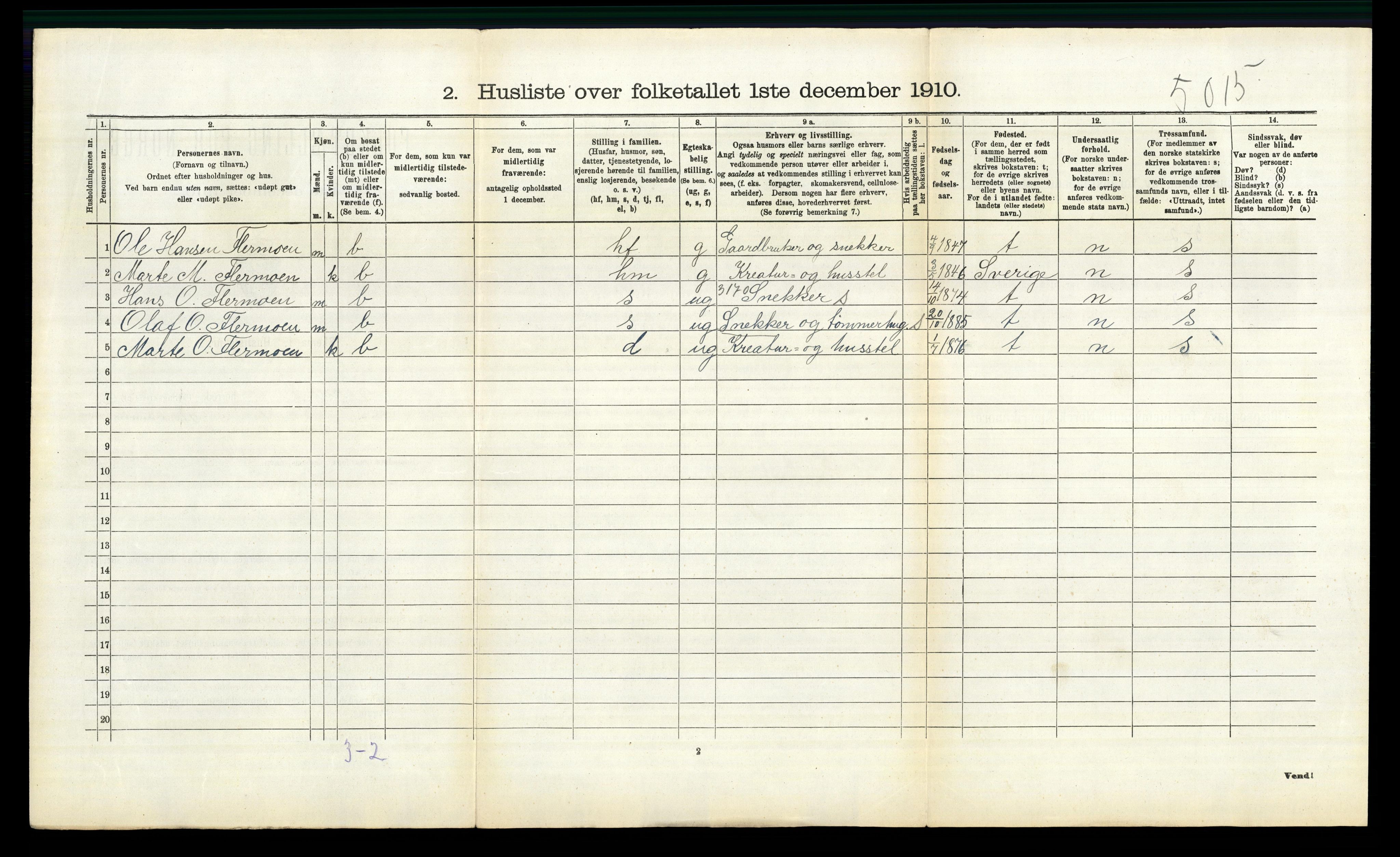 RA, 1910 census for Trysil, 1910, p. 310