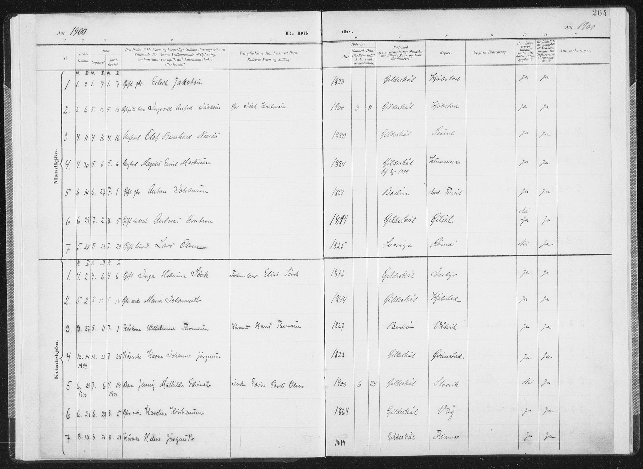 Ministerialprotokoller, klokkerbøker og fødselsregistre - Nordland, SAT/A-1459/805/L0103: Parish register (official) no. 805A08II, 1900-1909, p. 264