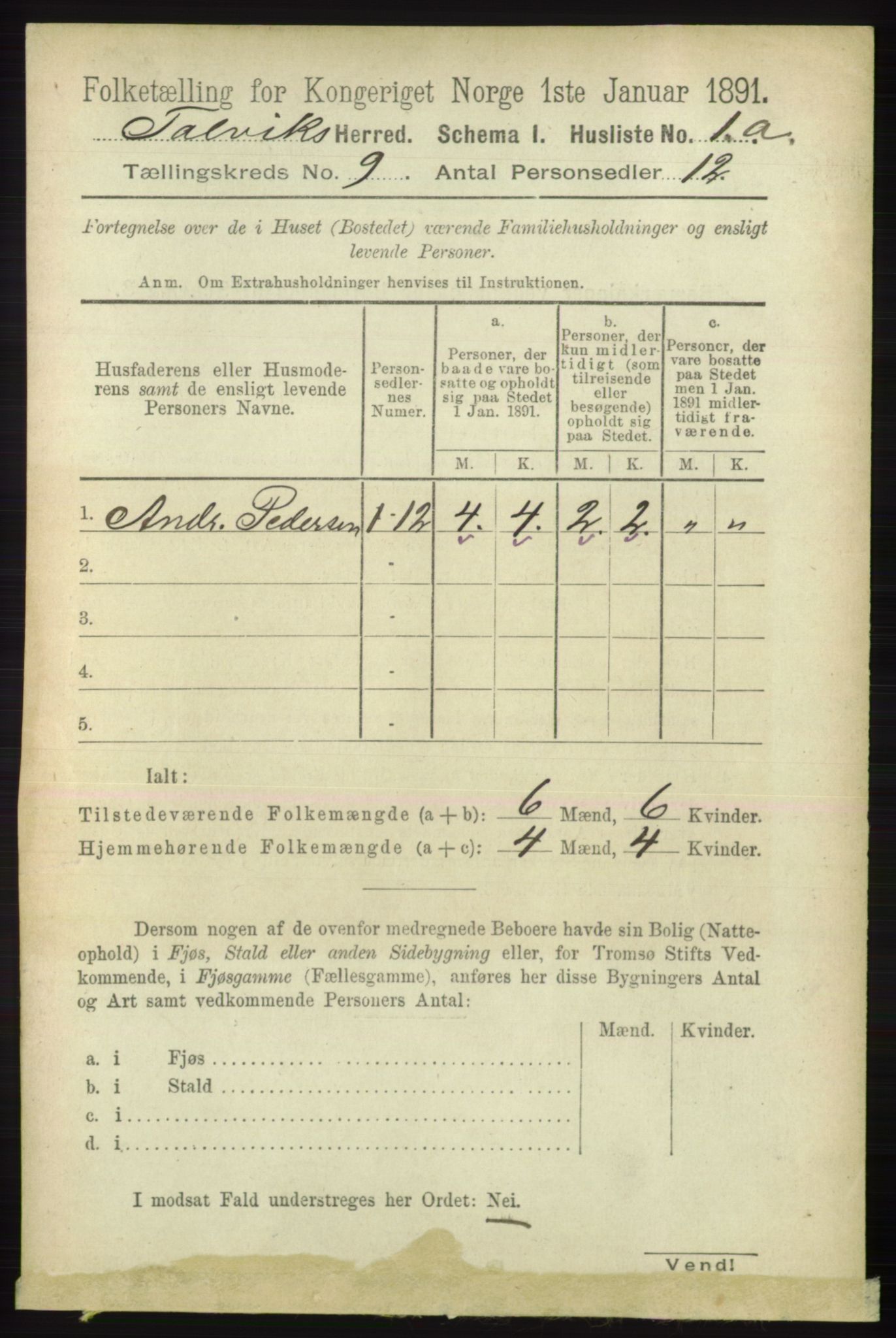 RA, 1891 census for 2013 Talvik, 1891, p. 2142