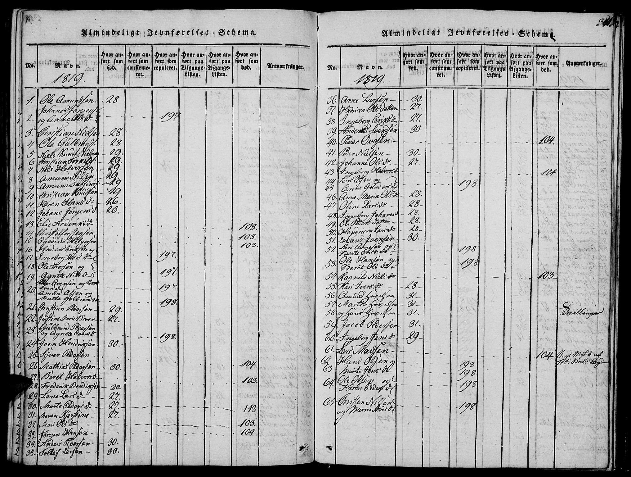Biri prestekontor, SAH/PREST-096/H/Ha/Haa/L0003: Parish register (official) no. 3, 1814-1828, p. 351