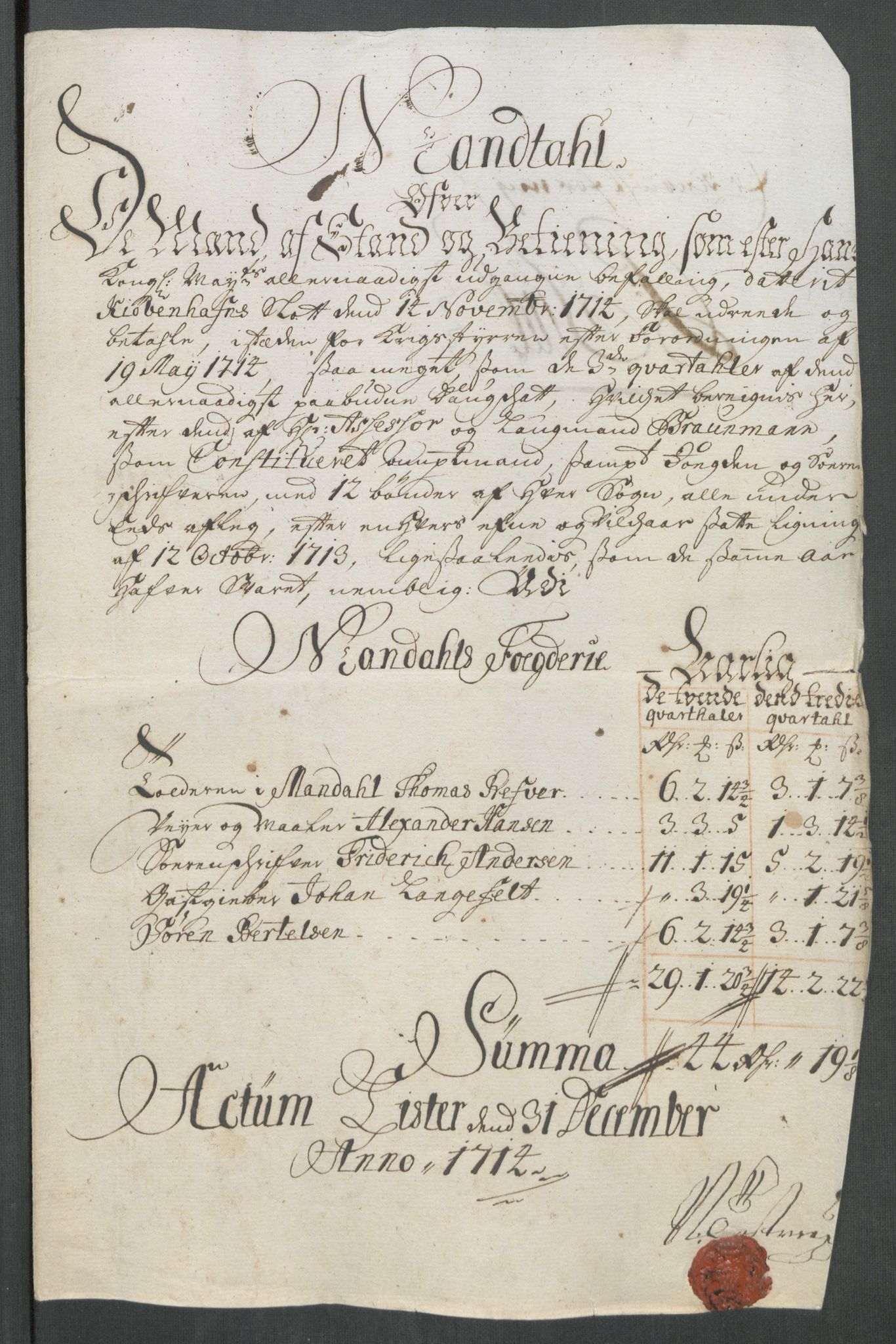 Rentekammeret inntil 1814, Reviderte regnskaper, Fogderegnskap, AV/RA-EA-4092/R43/L2558: Fogderegnskap Lista og Mandal, 1714, p. 70