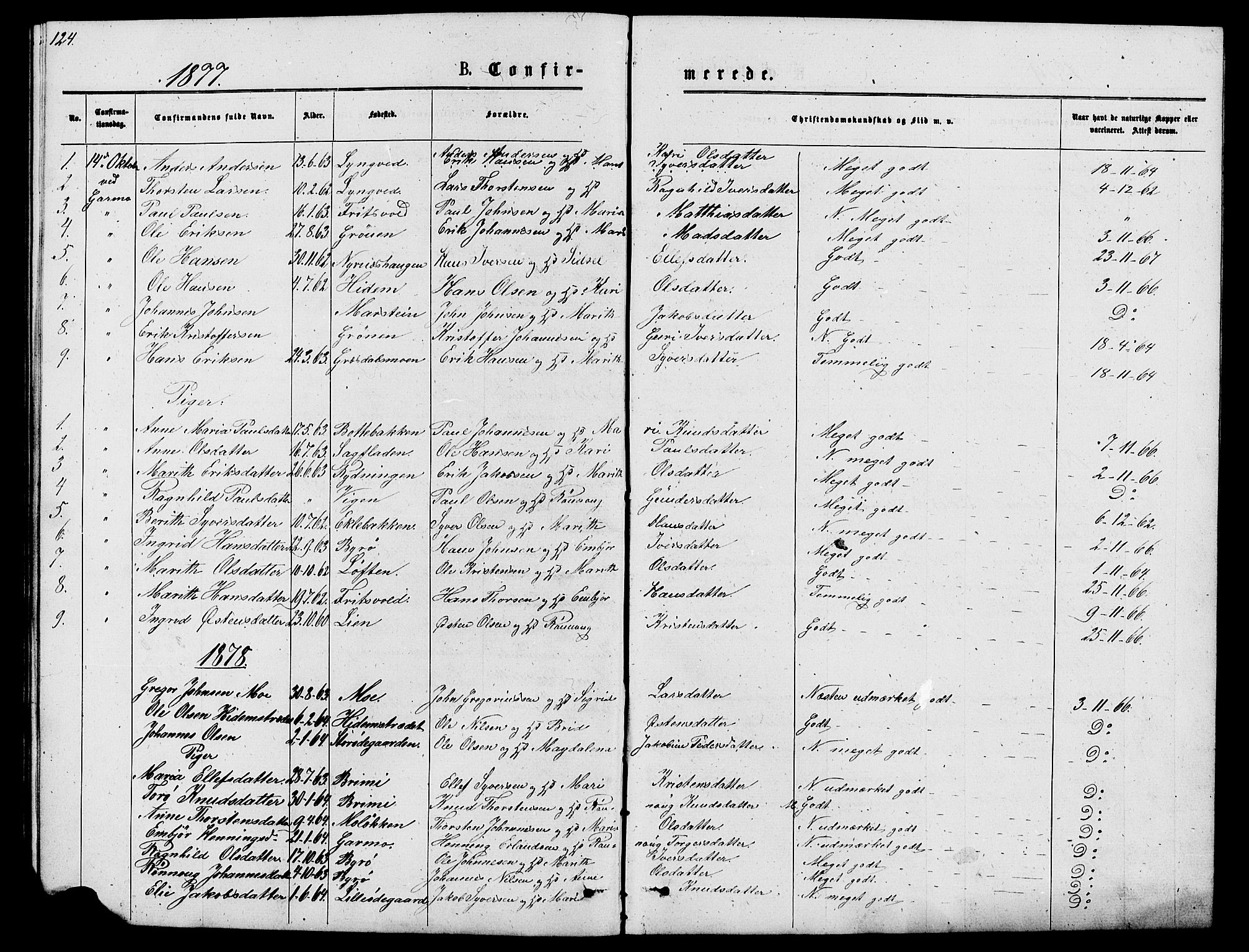 Lom prestekontor, SAH/PREST-070/L/L0005: Parish register (copy) no. 5, 1876-1901, p. 124-125