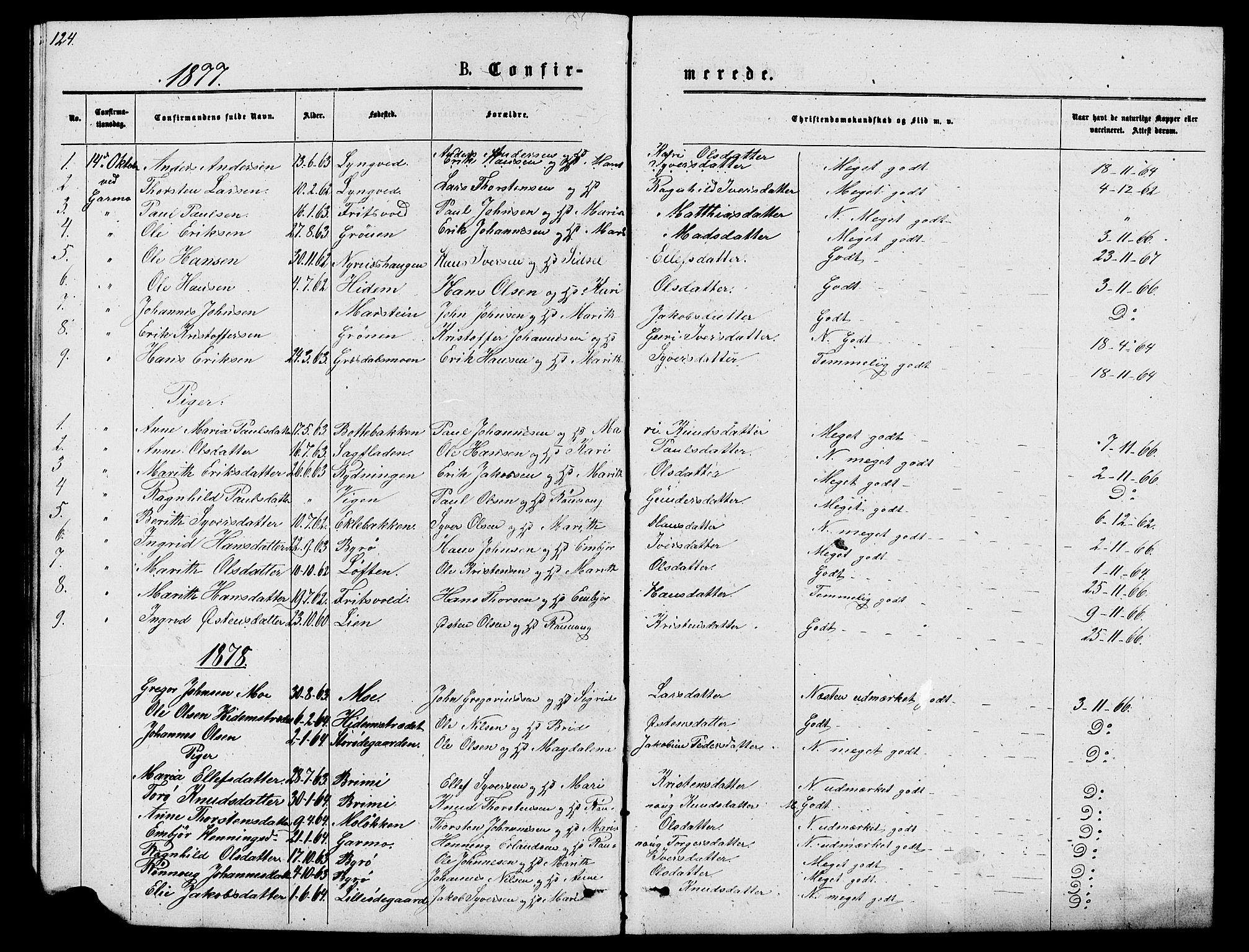 Lom prestekontor, AV/SAH-PREST-070/L/L0005: Parish register (copy) no. 5, 1876-1901, p. 124-125