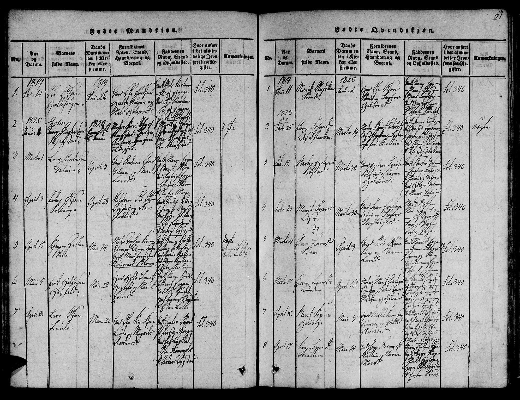 Ministerialprotokoller, klokkerbøker og fødselsregistre - Sør-Trøndelag, SAT/A-1456/691/L1067: Parish register (official) no. 691A03 /3, 1816-1826, p. 51