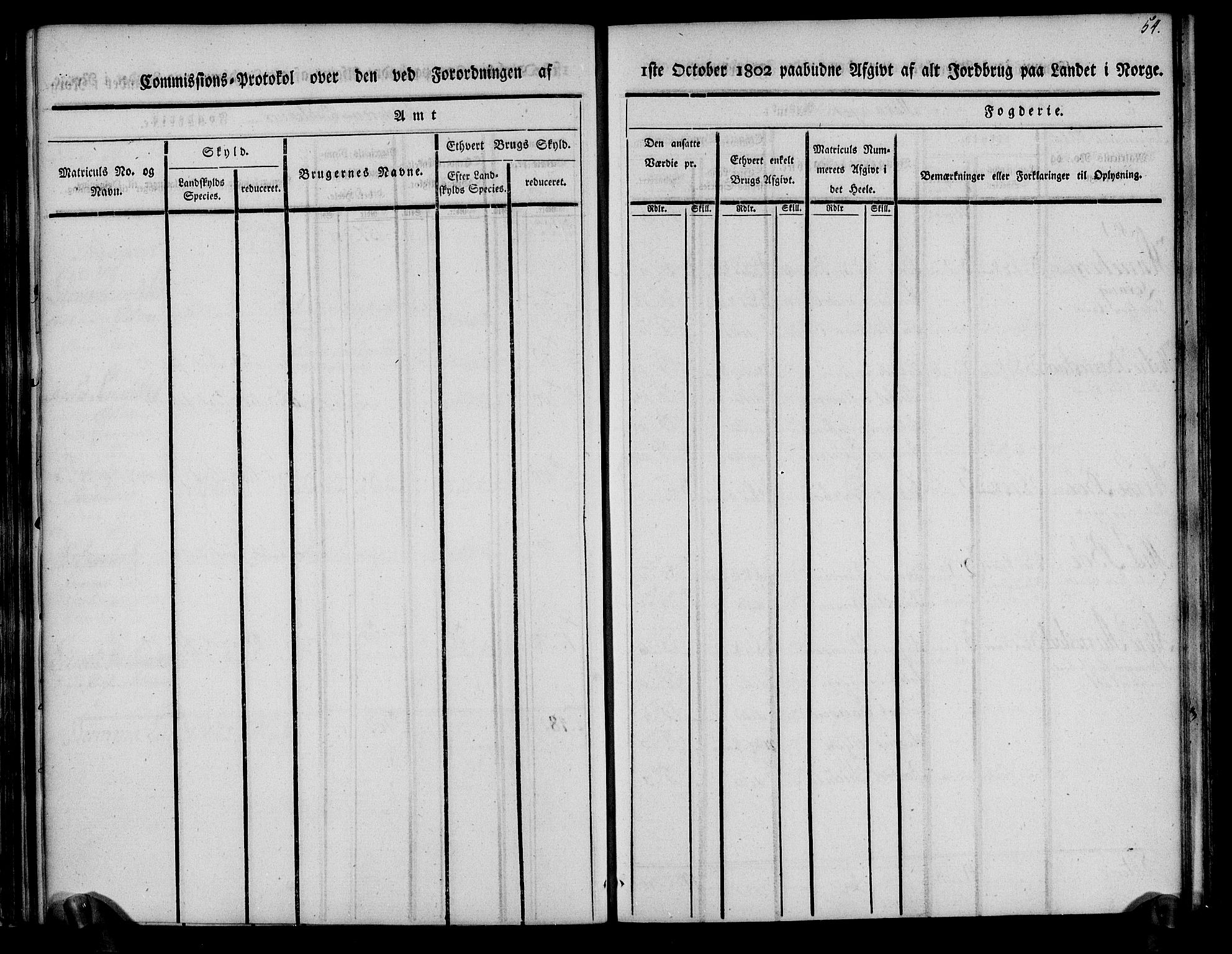 Rentekammeret inntil 1814, Realistisk ordnet avdeling, AV/RA-EA-4070/N/Ne/Nea/L0097: Jæren og Dalane fogderi. Kommisjonsprotokoll for Dalene, 1803, p. 58