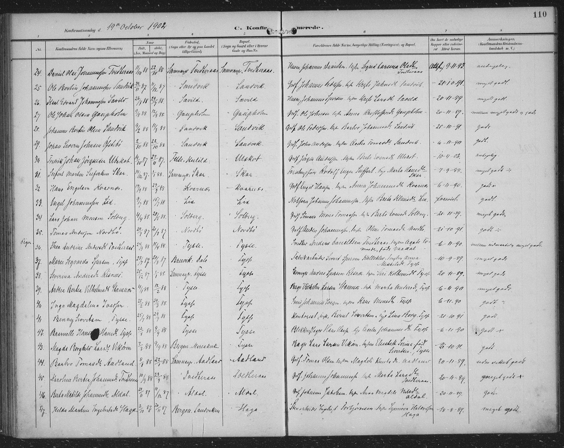 Samnanger Sokneprestembete, AV/SAB-A-77501/H/Haa: Parish register (official) no. A 2, 1902-1918, p. 110