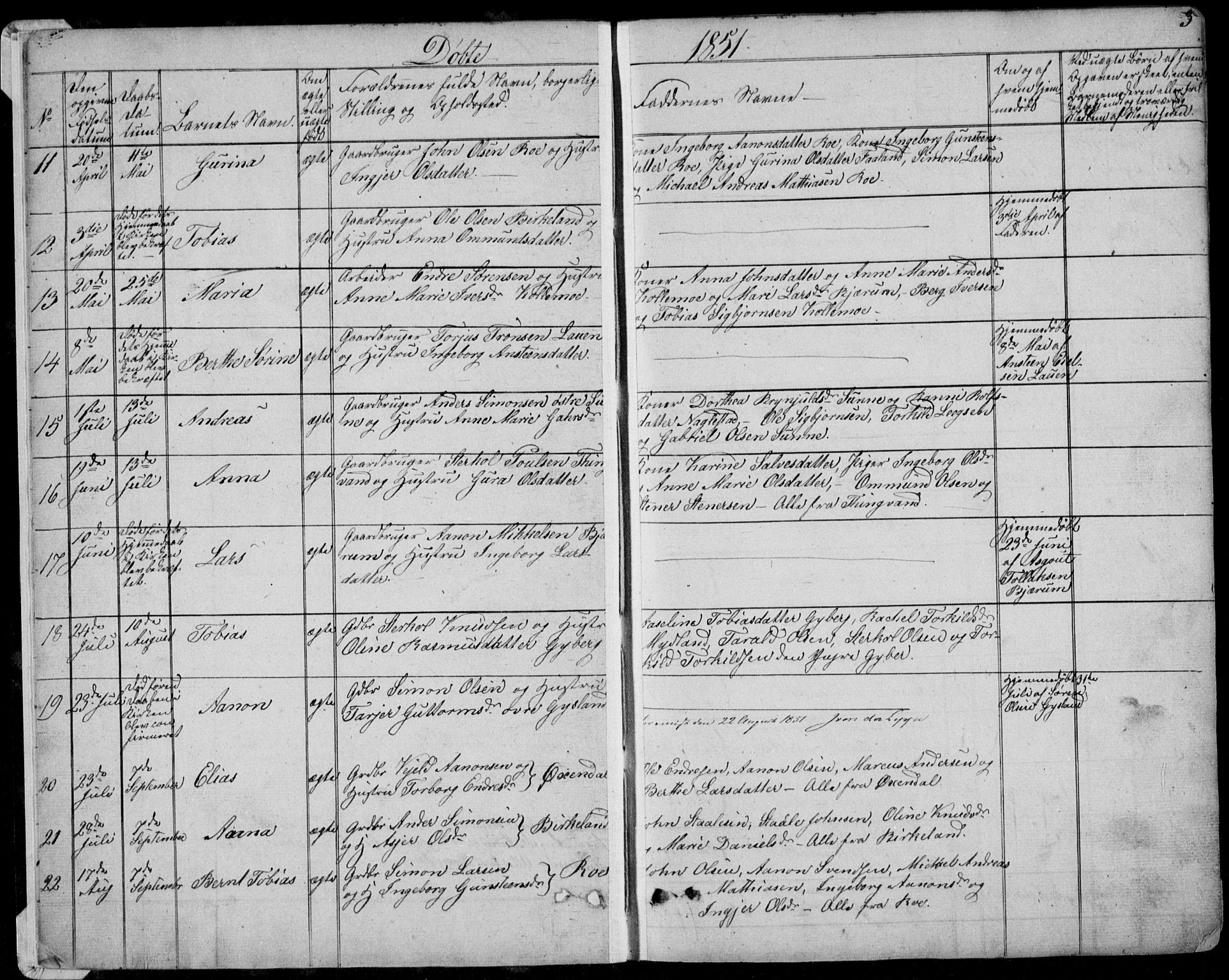 Hægebostad sokneprestkontor, SAK/1111-0024/F/Fb/Fba/L0002: Parish register (copy) no. B 2, 1851-1882, p. 3