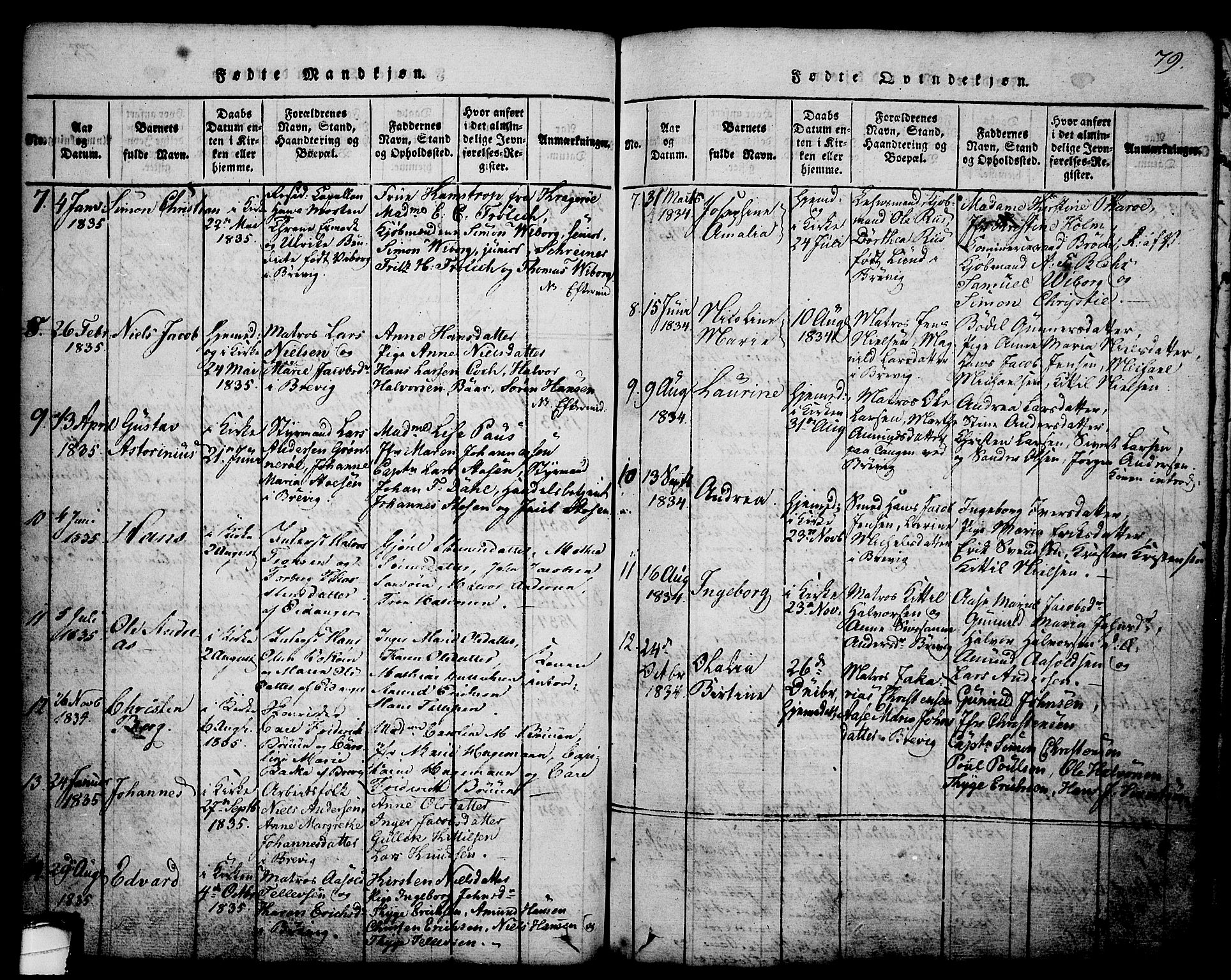 Brevik kirkebøker, SAKO/A-255/G/Ga/L0001: Parish register (copy) no. 1, 1814-1845, p. 79