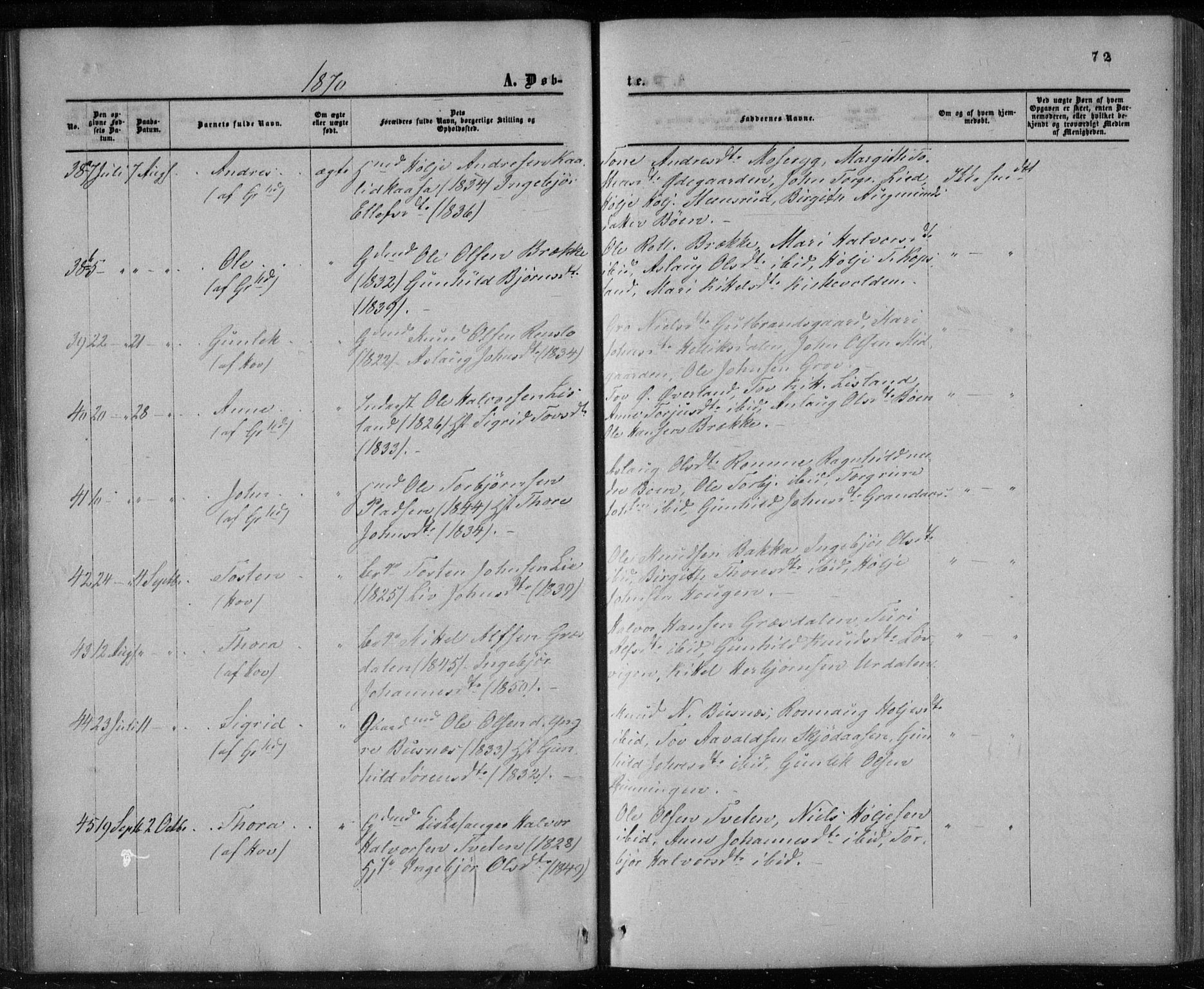 Gransherad kirkebøker, SAKO/A-267/F/Fa/L0003: Parish register (official) no. I 3, 1859-1870, p. 72