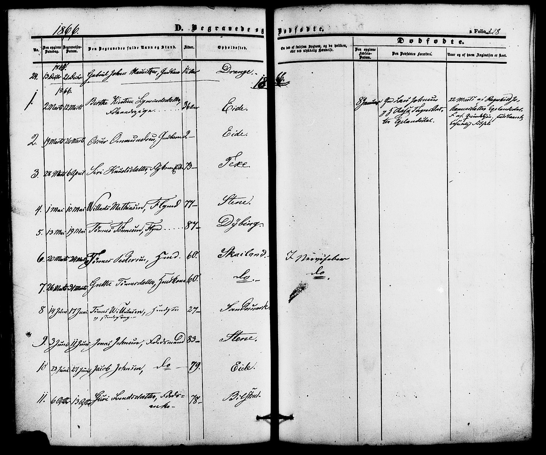 Lund sokneprestkontor, AV/SAST-A-101809/S06/L0010: Parish register (official) no. A 9, 1854-1886, p. 328