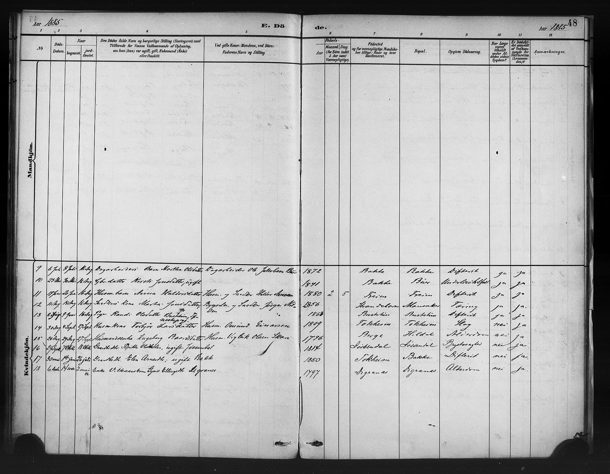 Odda Sokneprestembete, AV/SAB-A-77201/H/Haa: Parish register (official) no. A 1, 1883-1919, p. 48