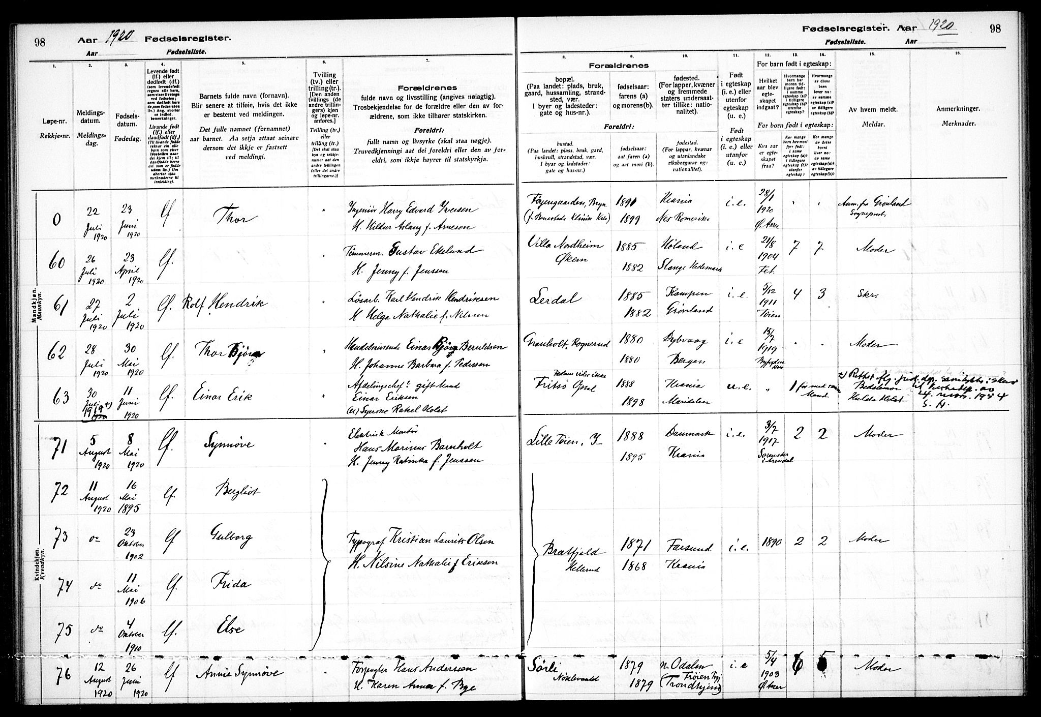 Østre Aker prestekontor Kirkebøker, AV/SAO-A-10840/J/Ja/L0001: Birth register no. I 1, 1916-1923, p. 98