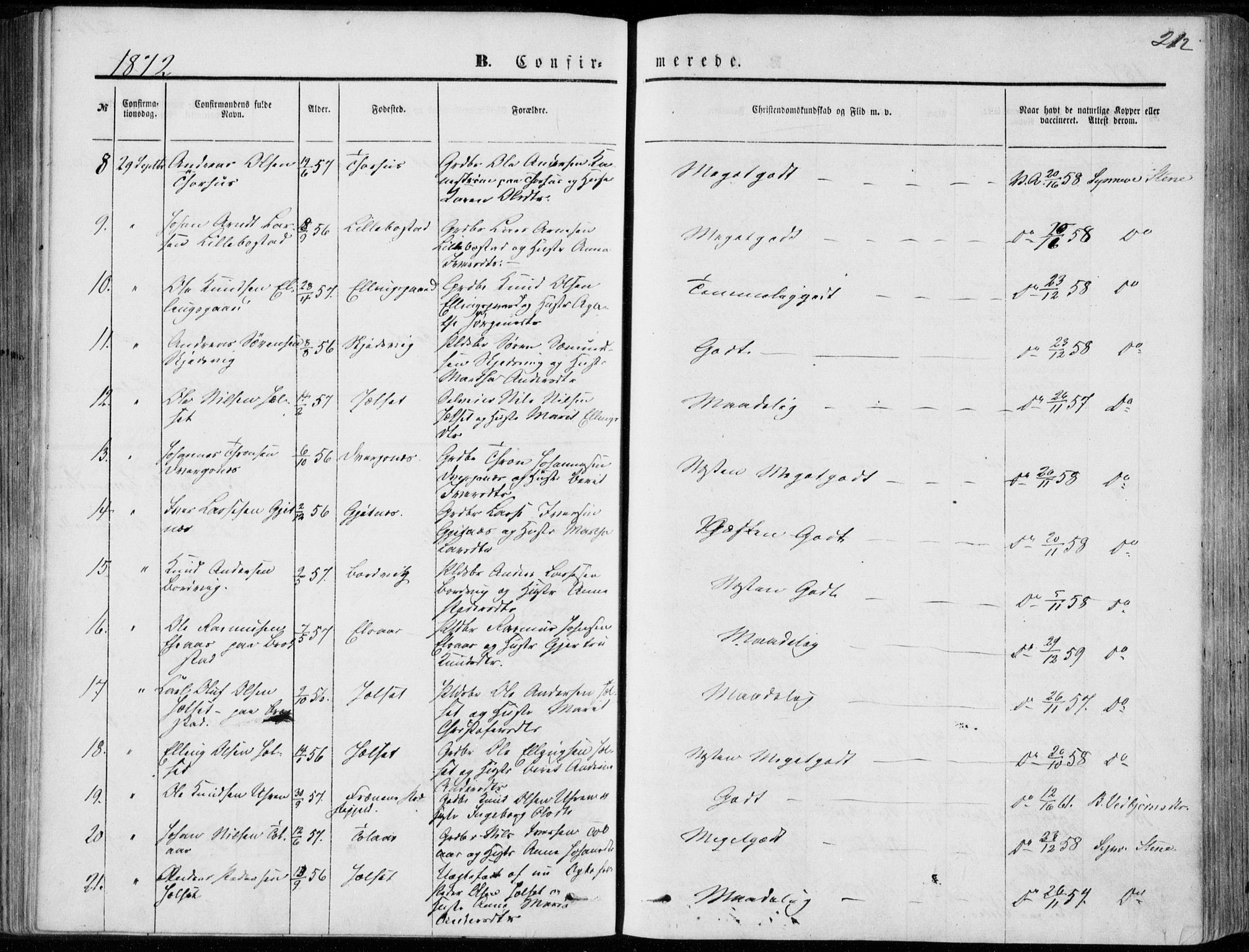 Ministerialprotokoller, klokkerbøker og fødselsregistre - Møre og Romsdal, AV/SAT-A-1454/555/L0655: Parish register (official) no. 555A05, 1869-1886, p. 212